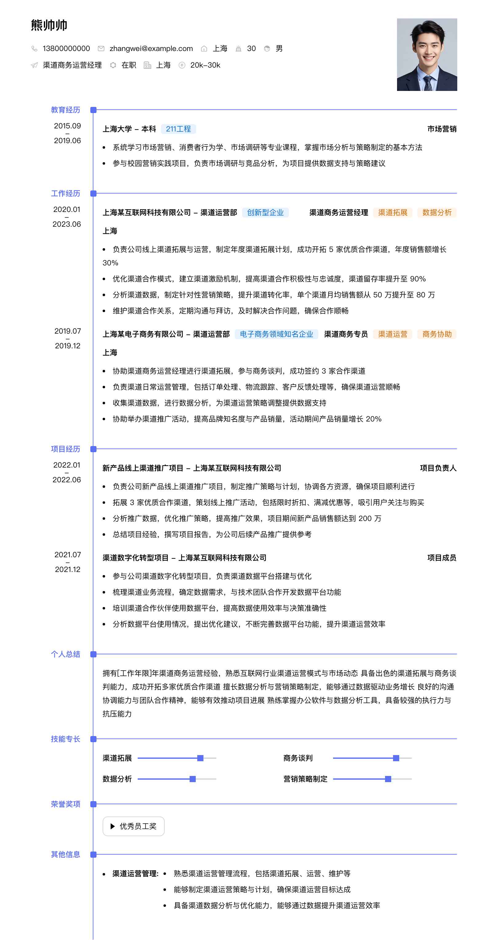 渠道商务运营经理简历模板