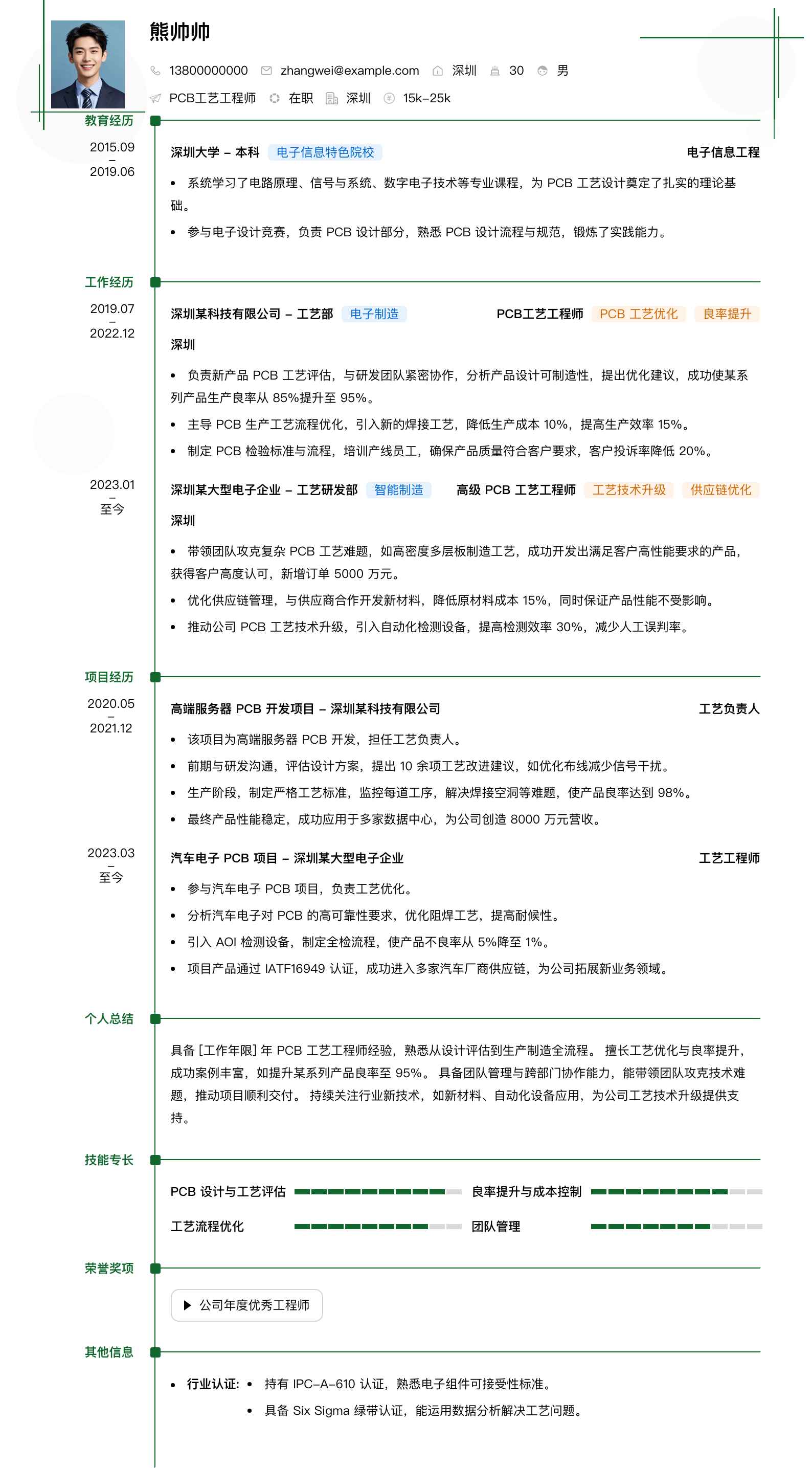 pcb工艺工程师简历模板