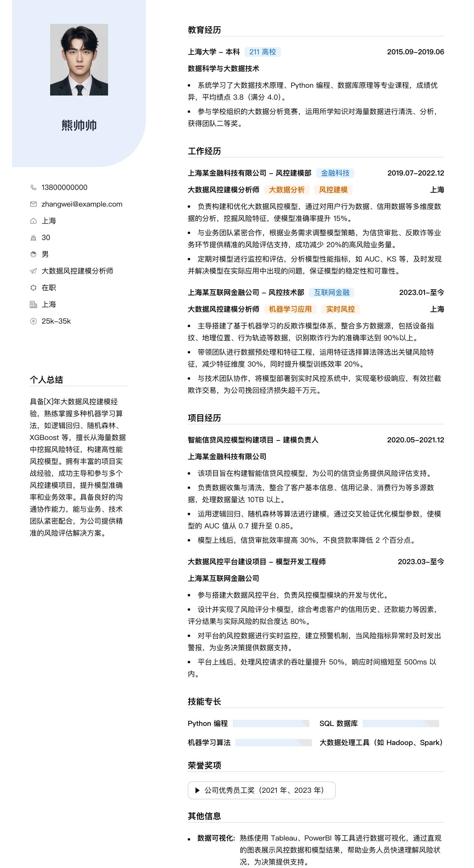 大数据风控建模分析师简历模板