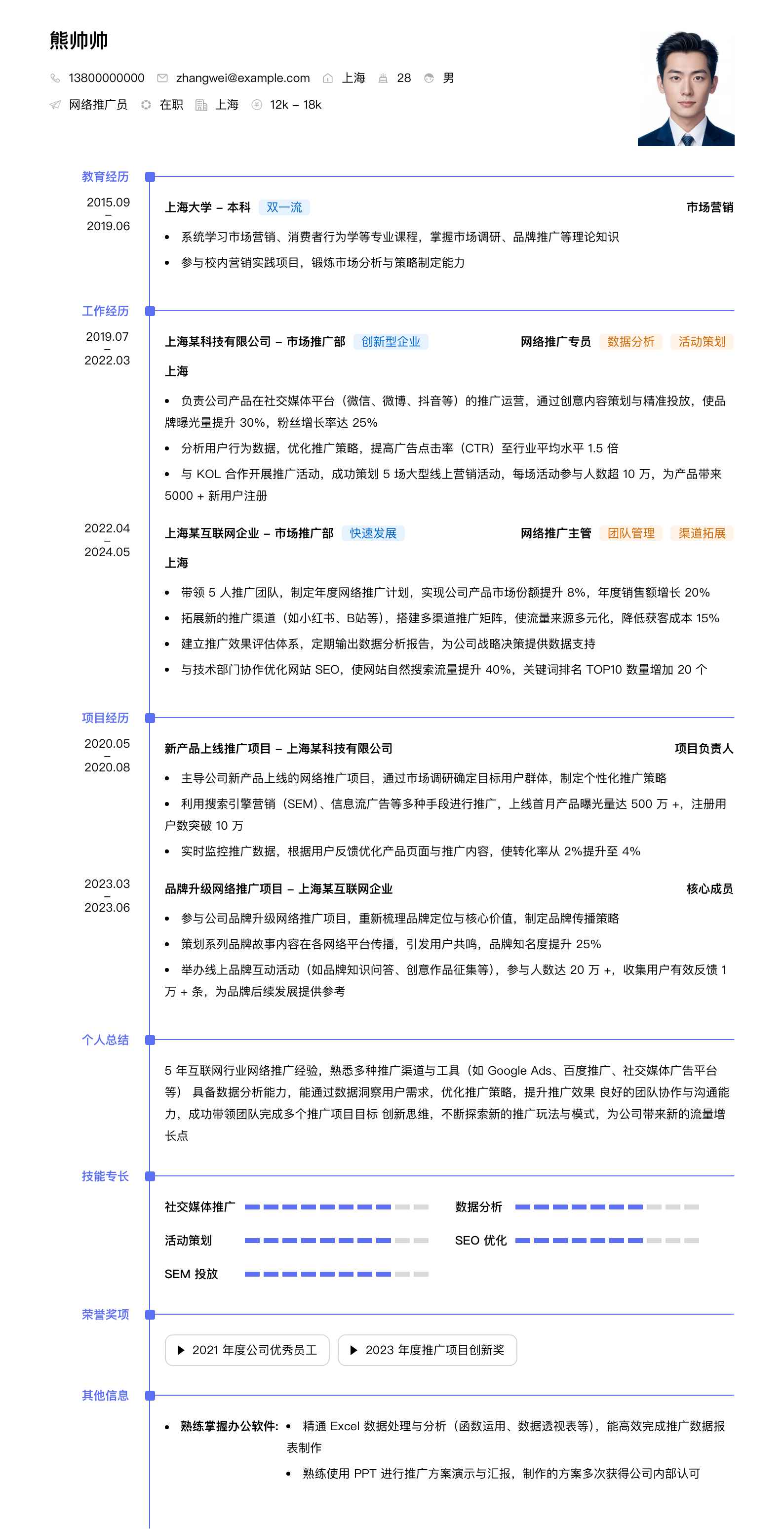 网络推广员简历模板