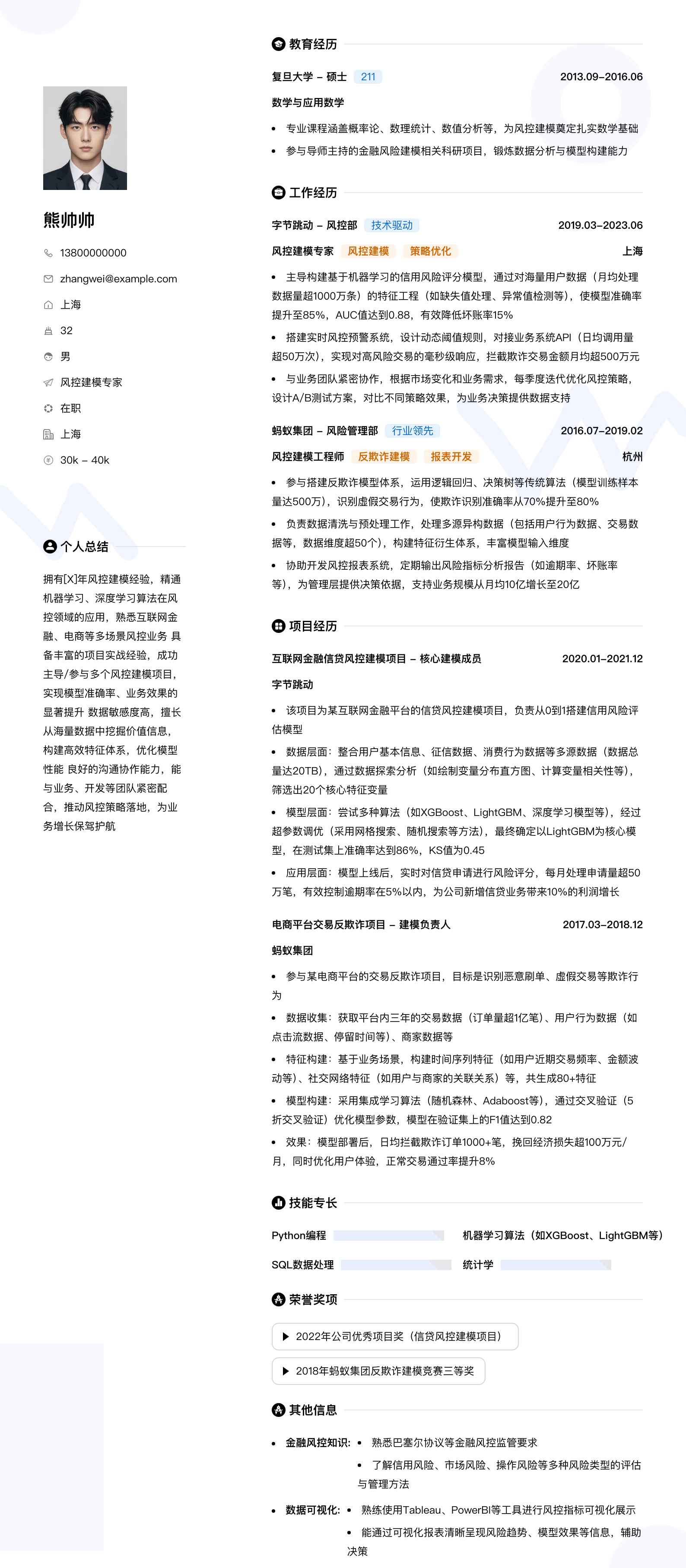 风控建模专家简历模板