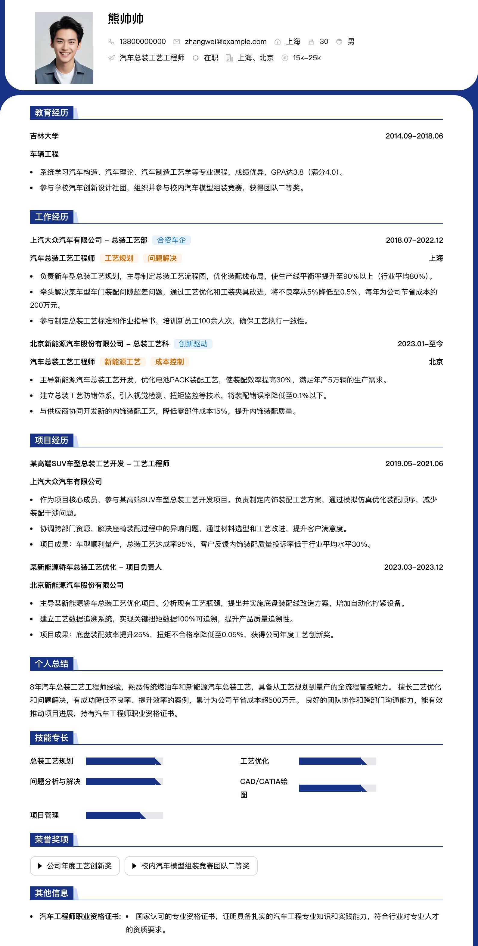 汽车总装工艺工程师简历模板