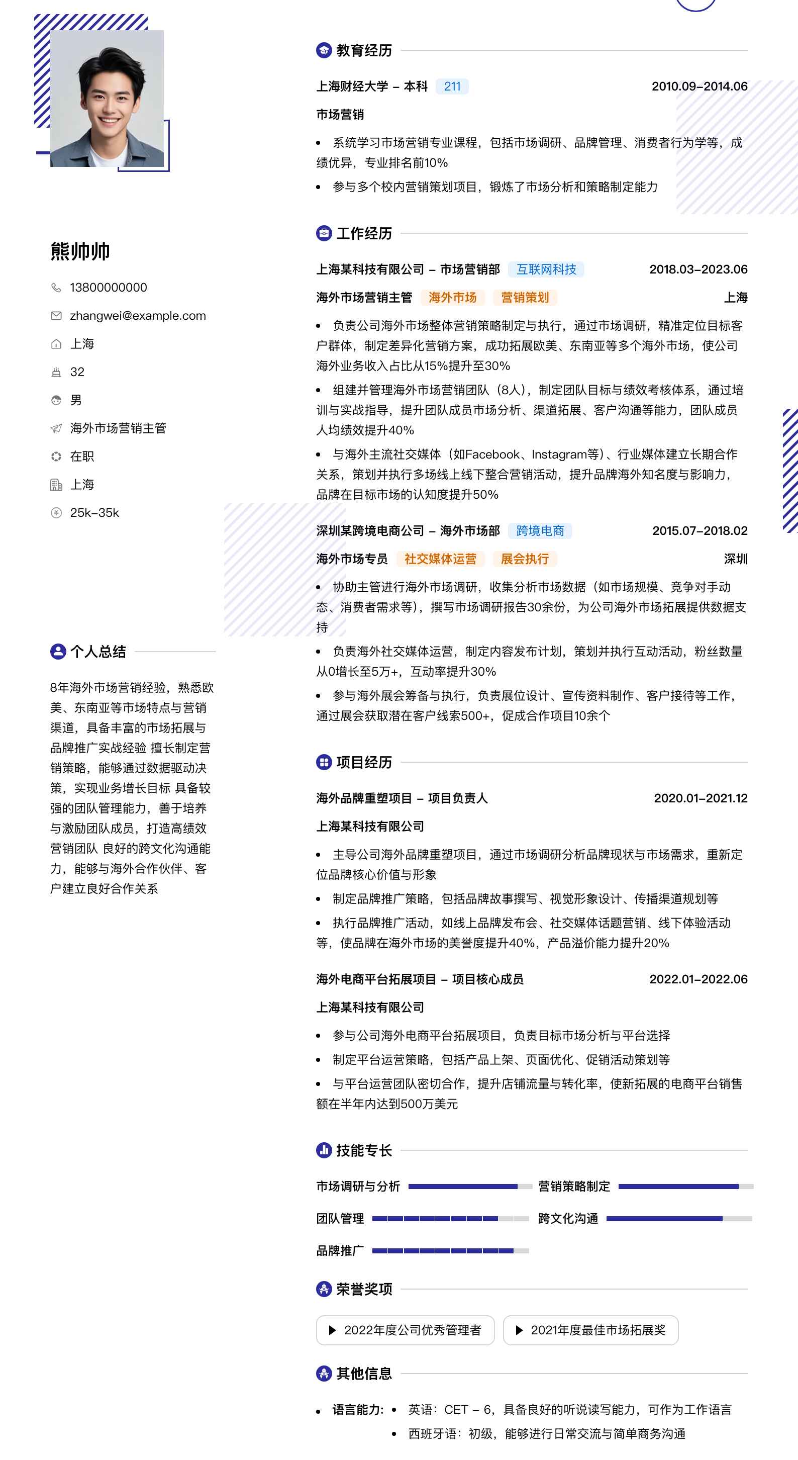 海外市场营销主管简历模板