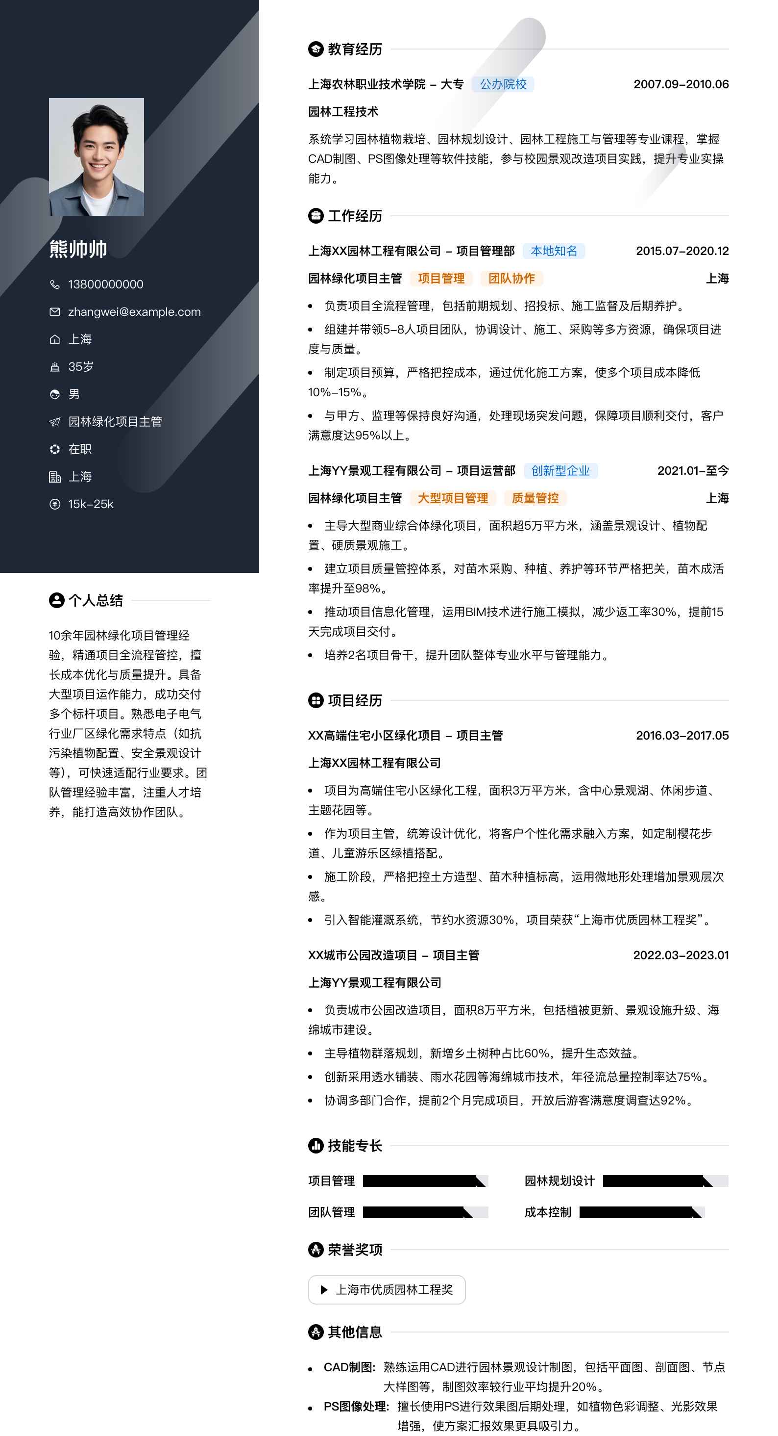 园林绿化项目主管简历模板