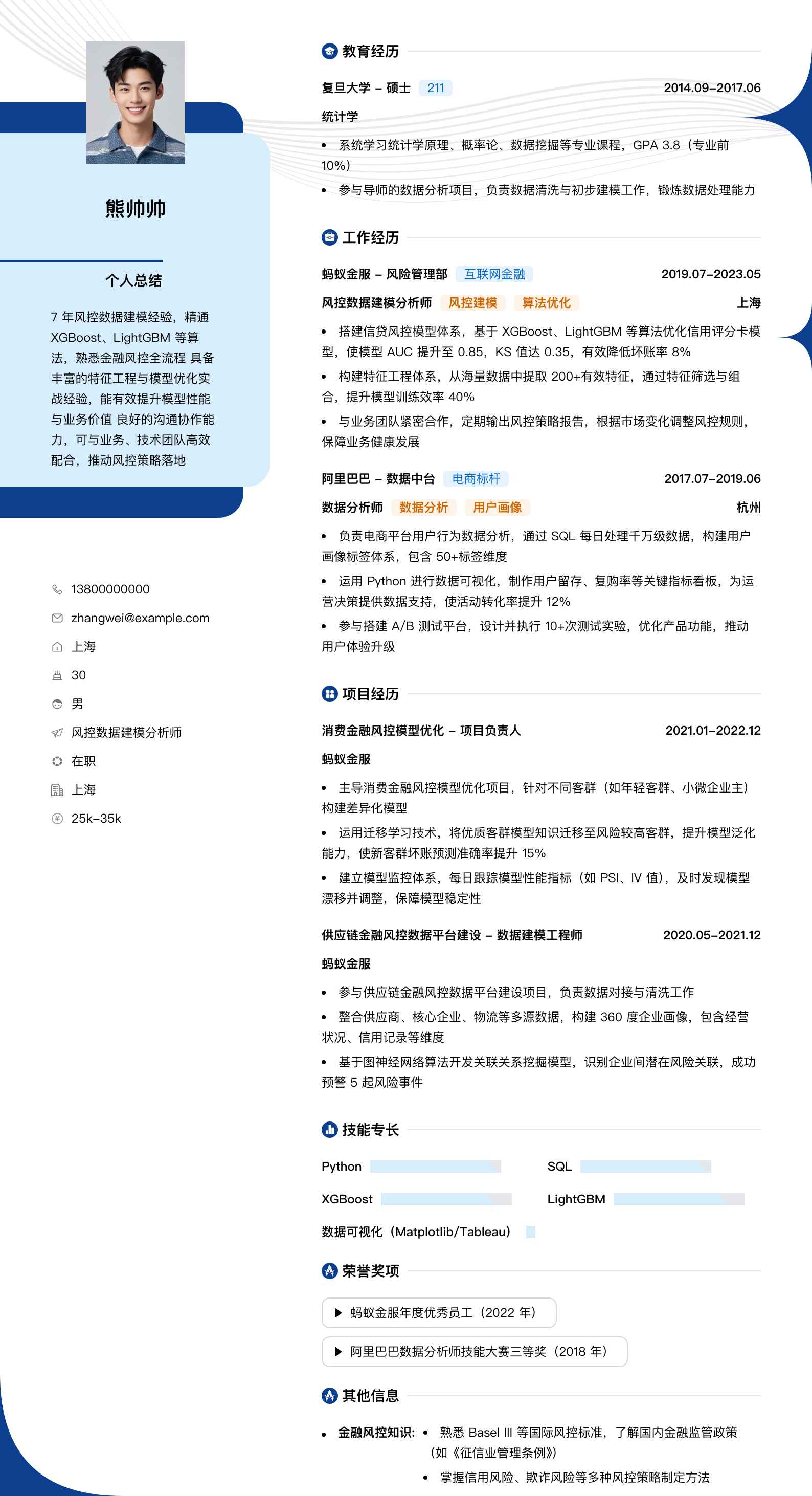 风控数据建模分析师简历模板