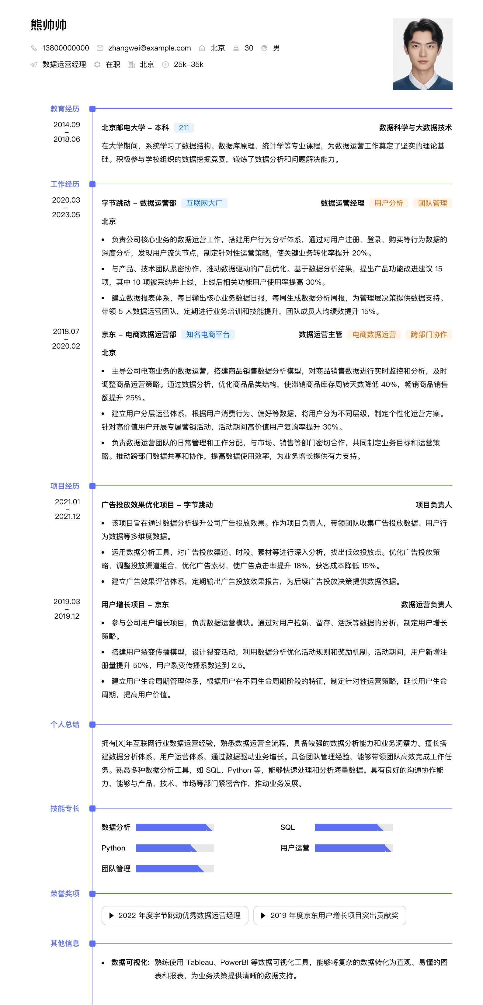数据运营经理简历模板
