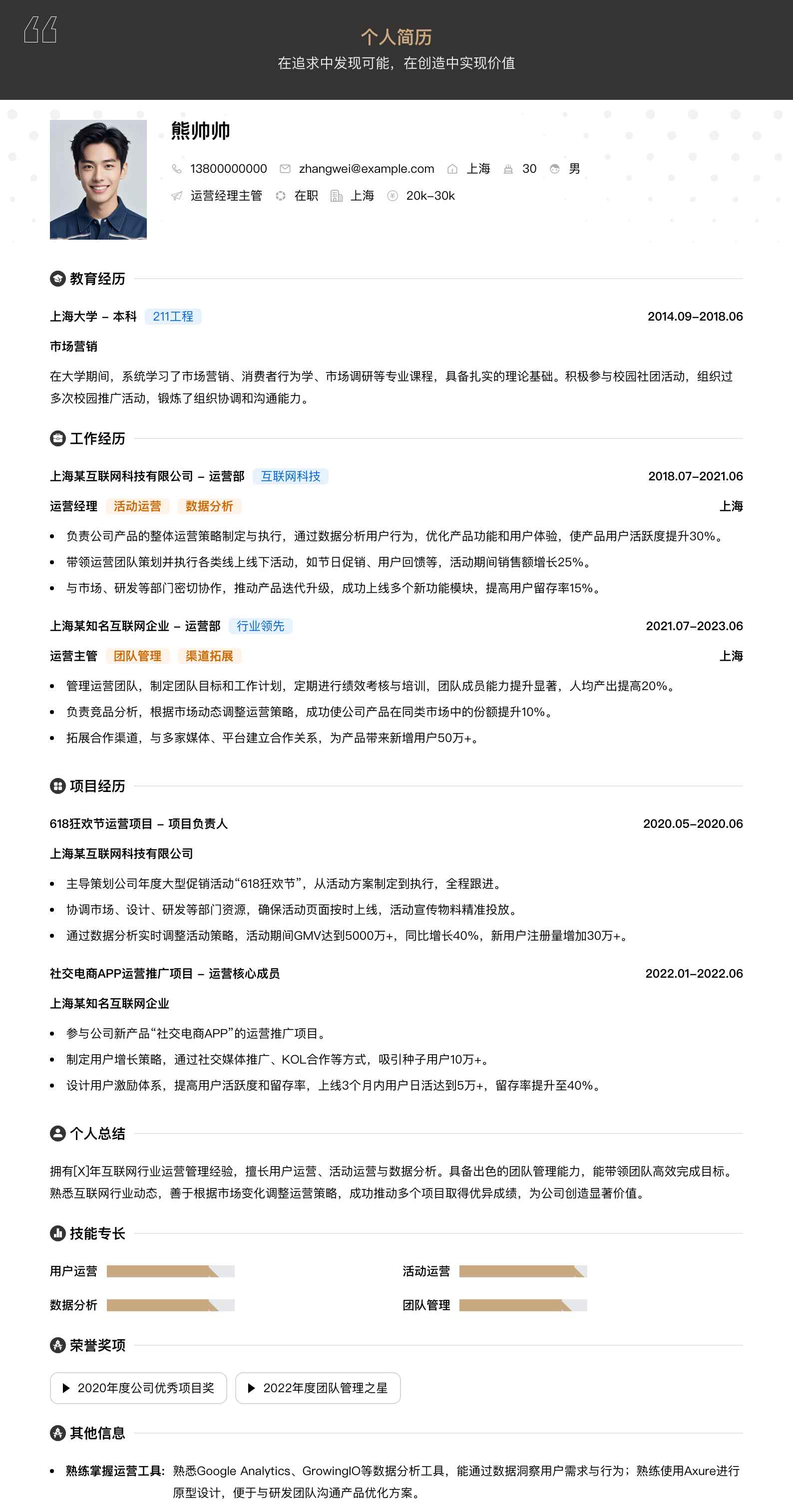 运营经理主管简历模板