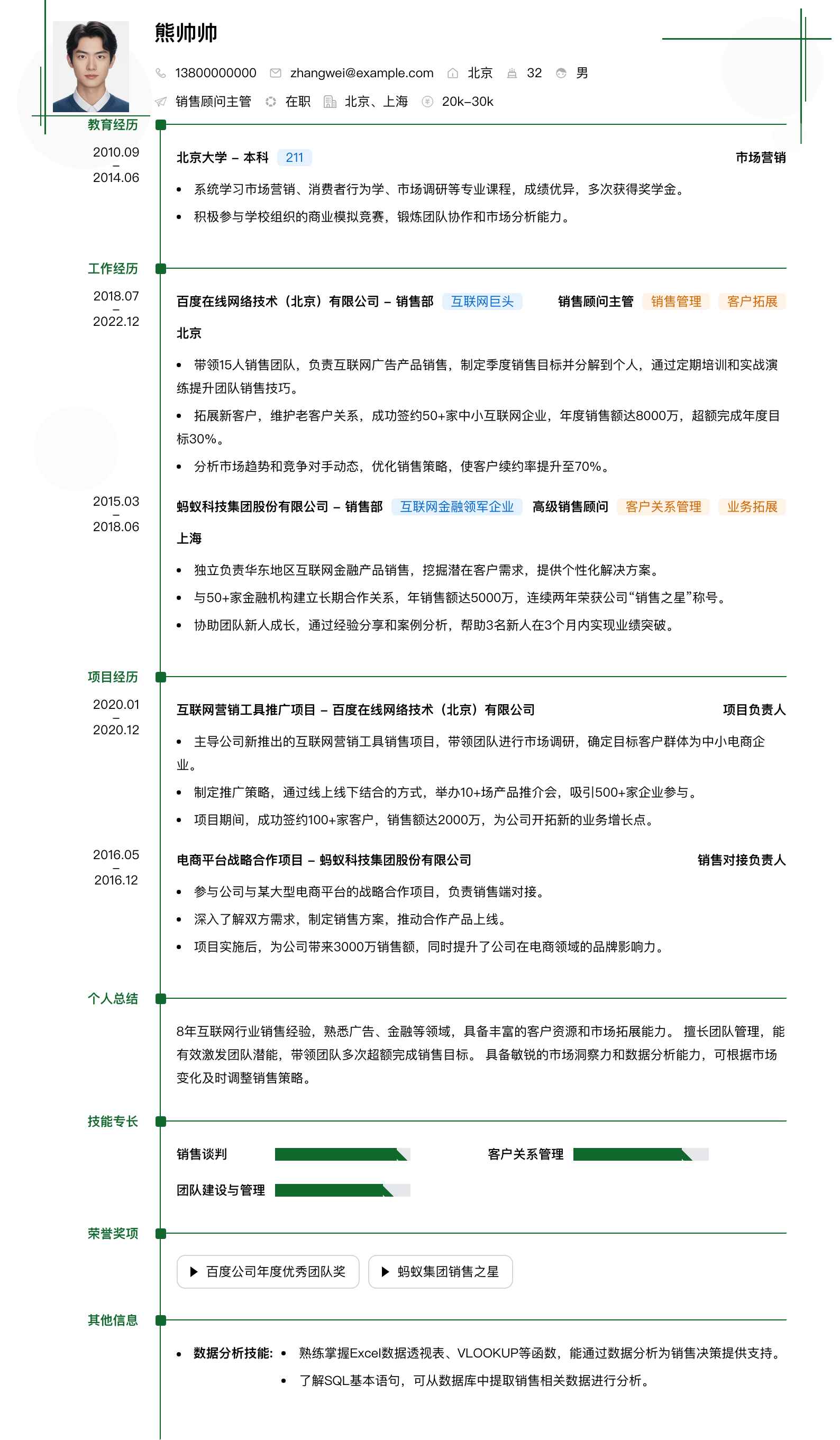 销售顾问主管简历模板