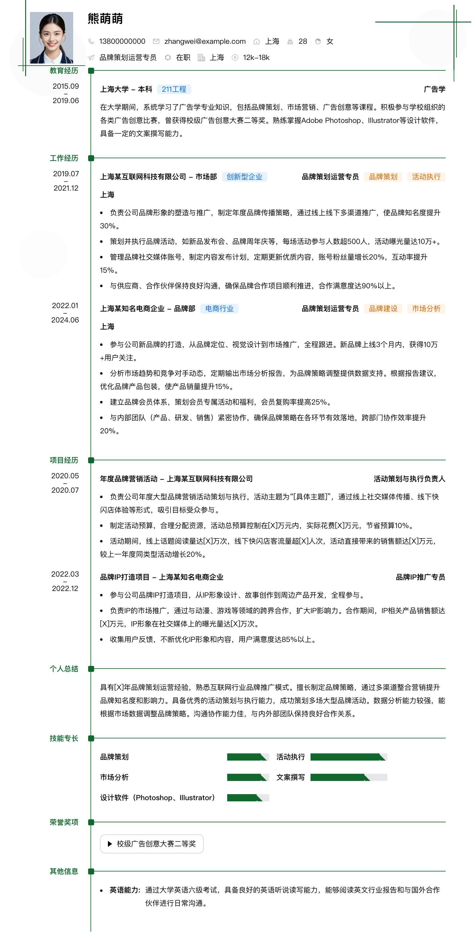 品牌策划运营专员简历模板