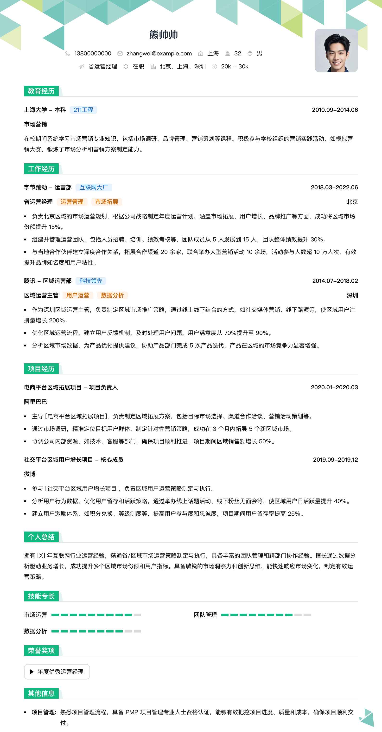 省运营经理简历模板