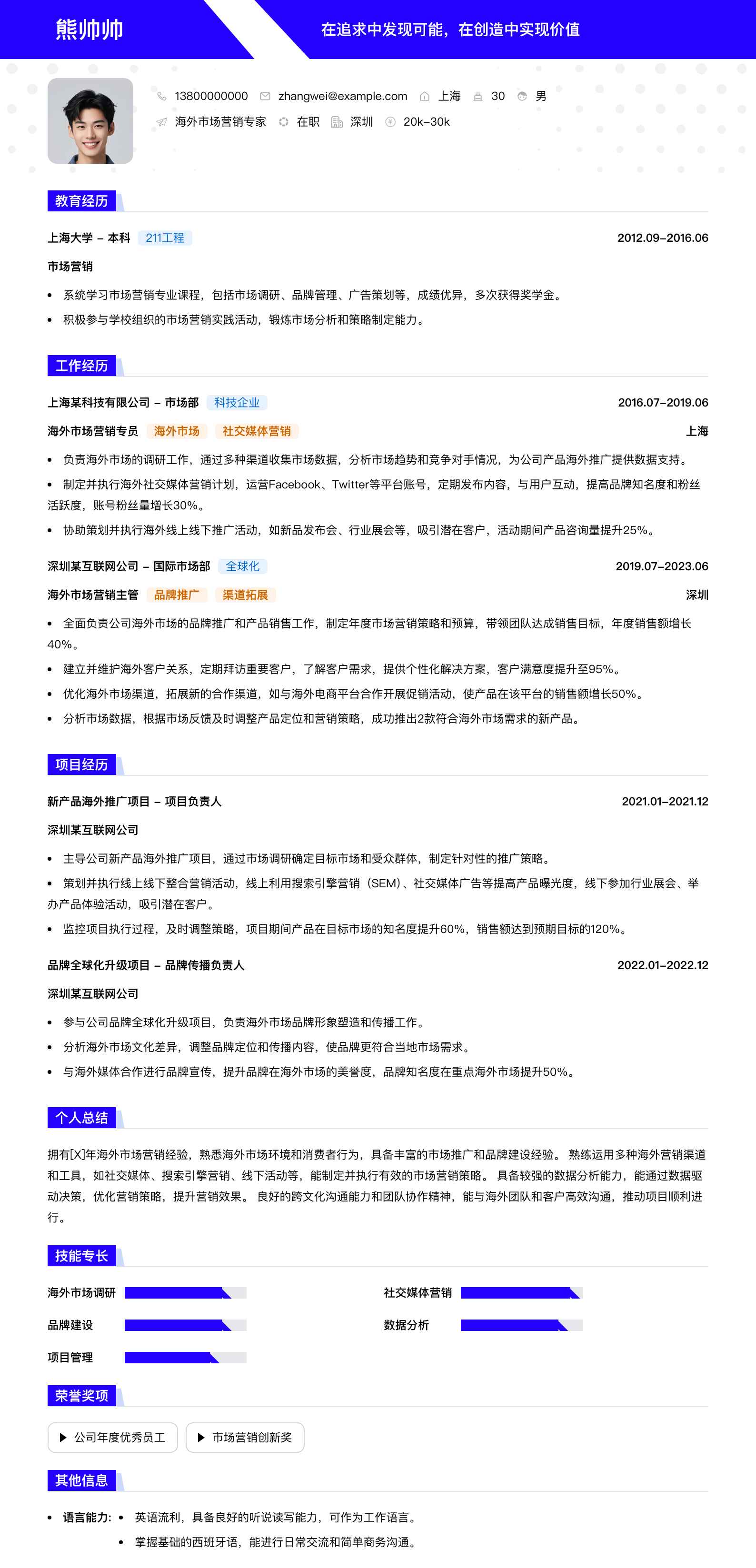 海外市场营销专家简历模板