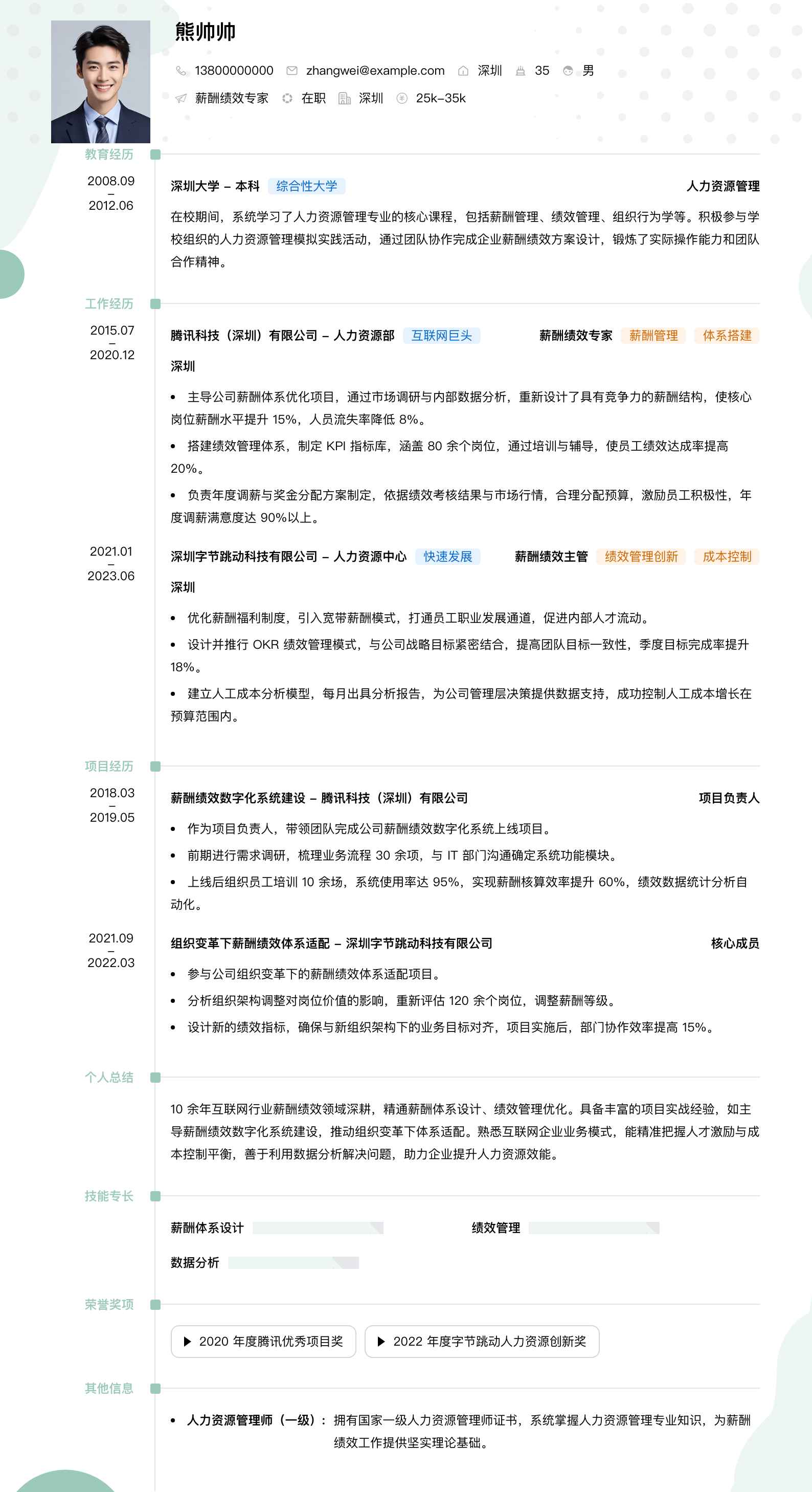 薪酬绩效专家简历模板