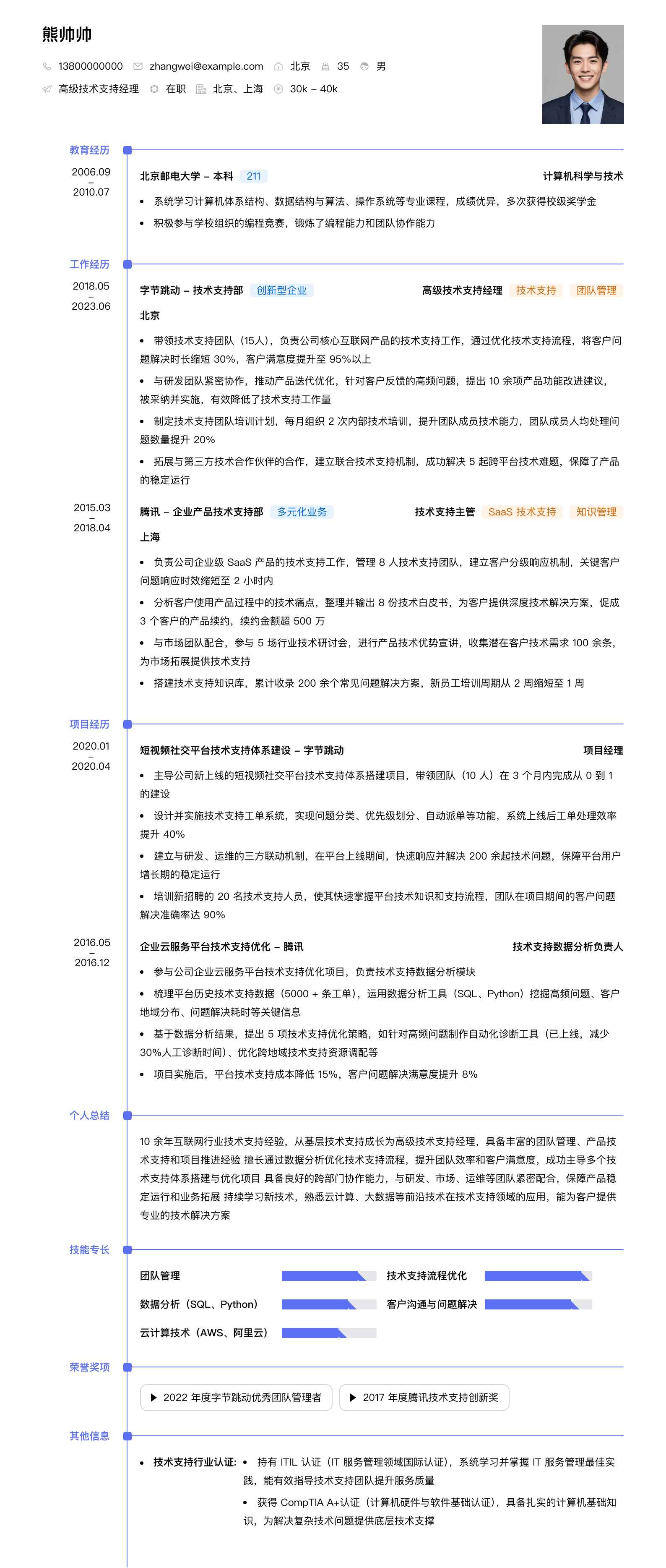 高级技术支持经理简历模板