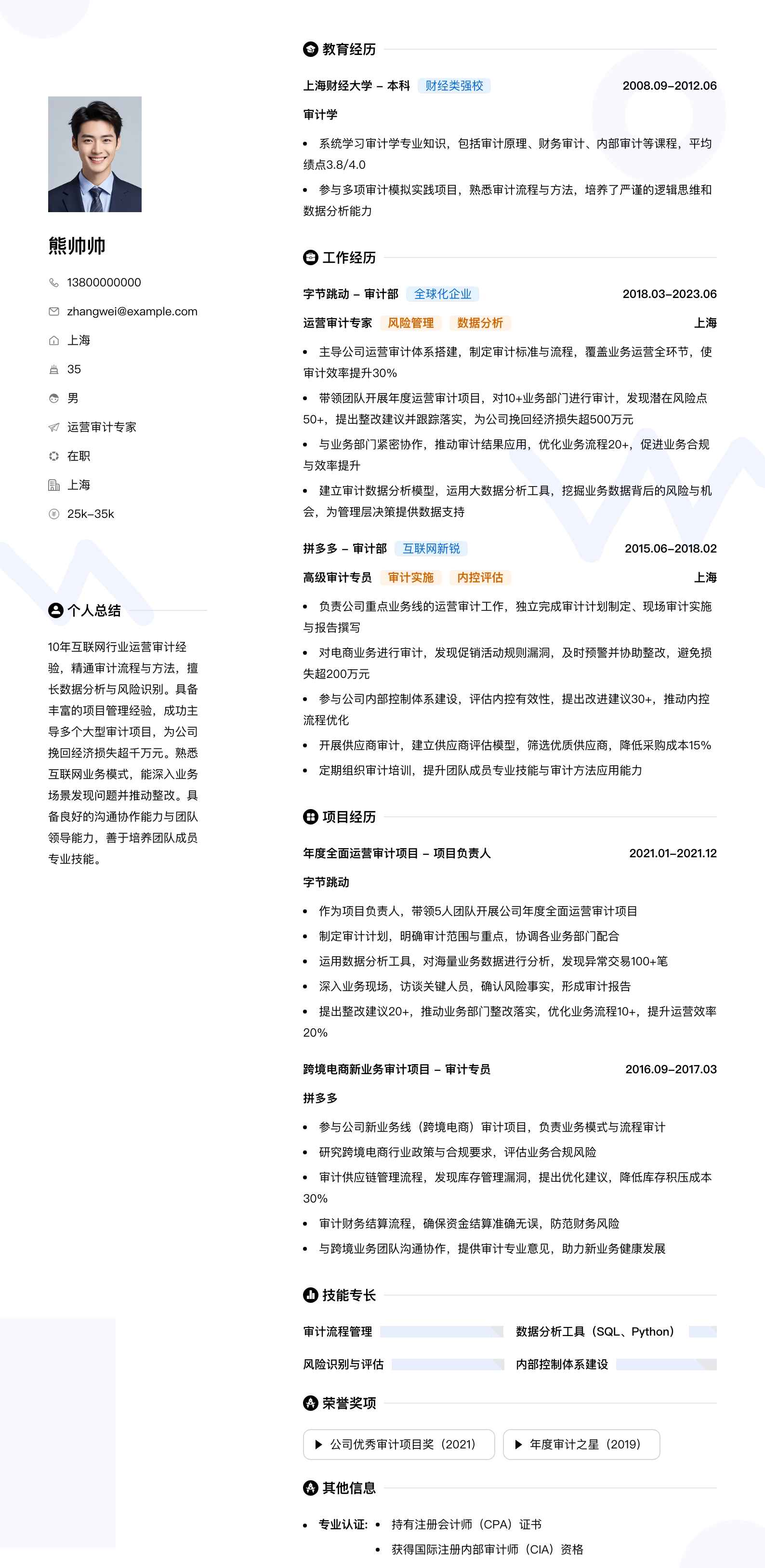 运营审计专家简历模板