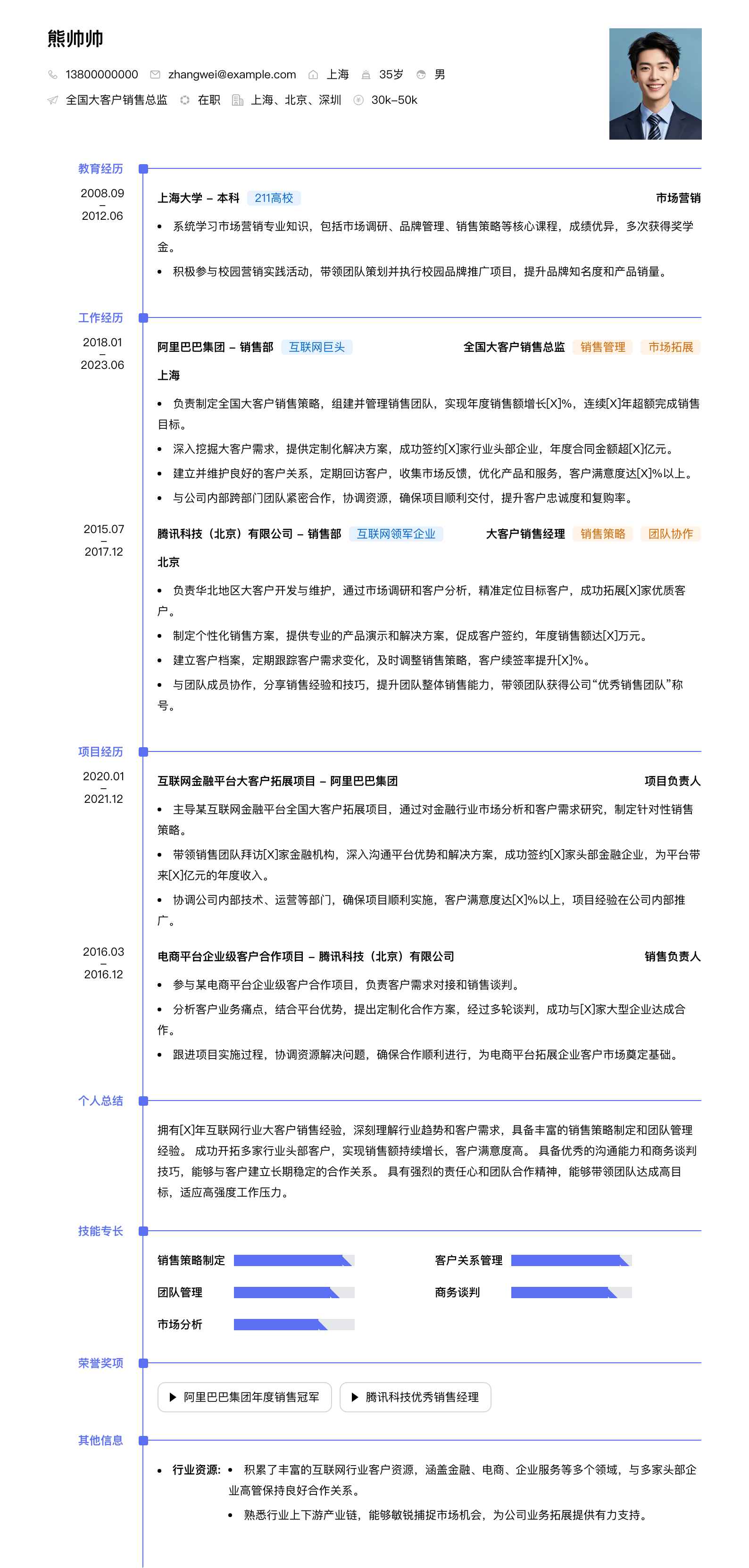 全国大客户销售总监简历模板