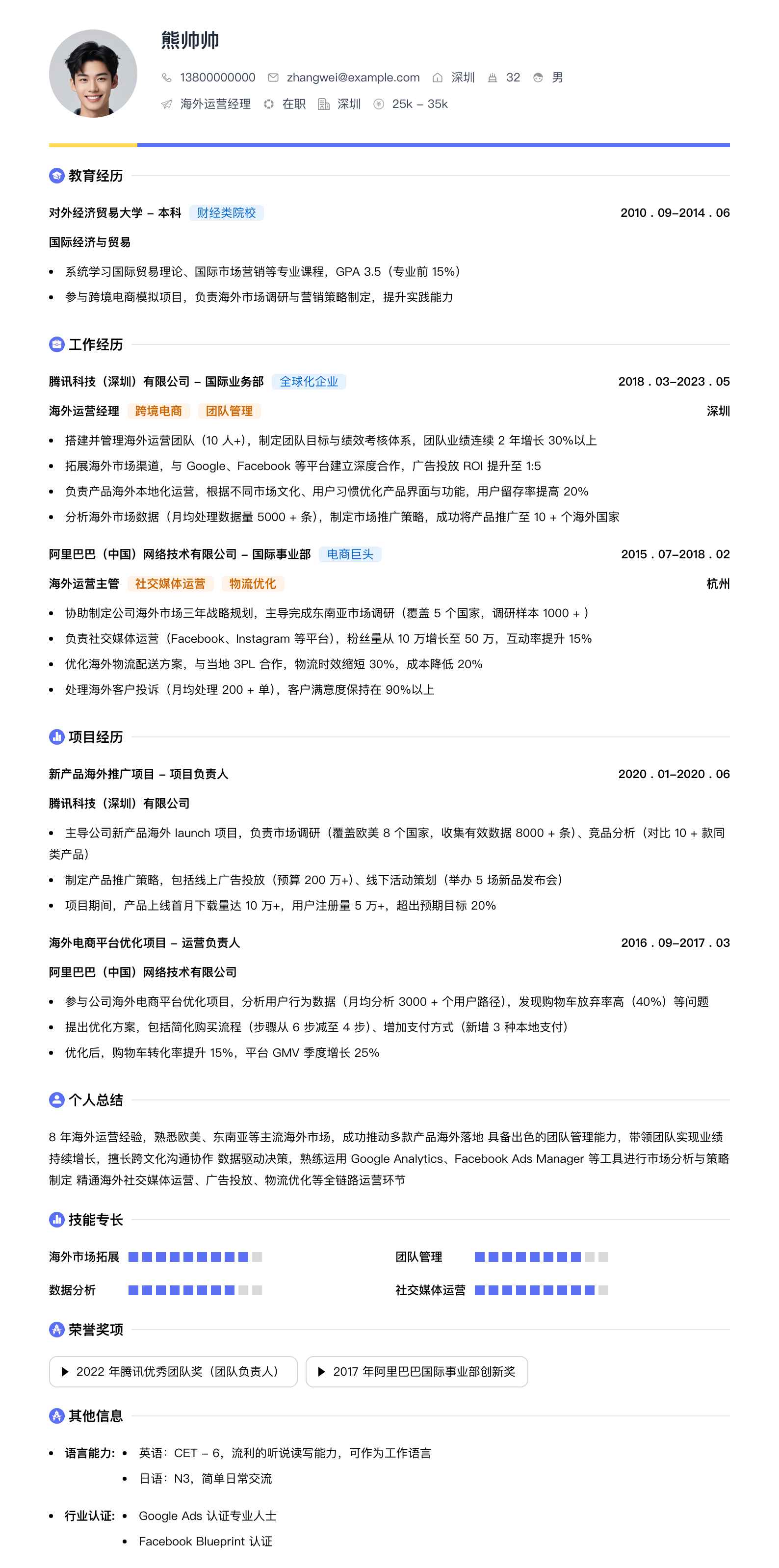 海外运营经理简历模板