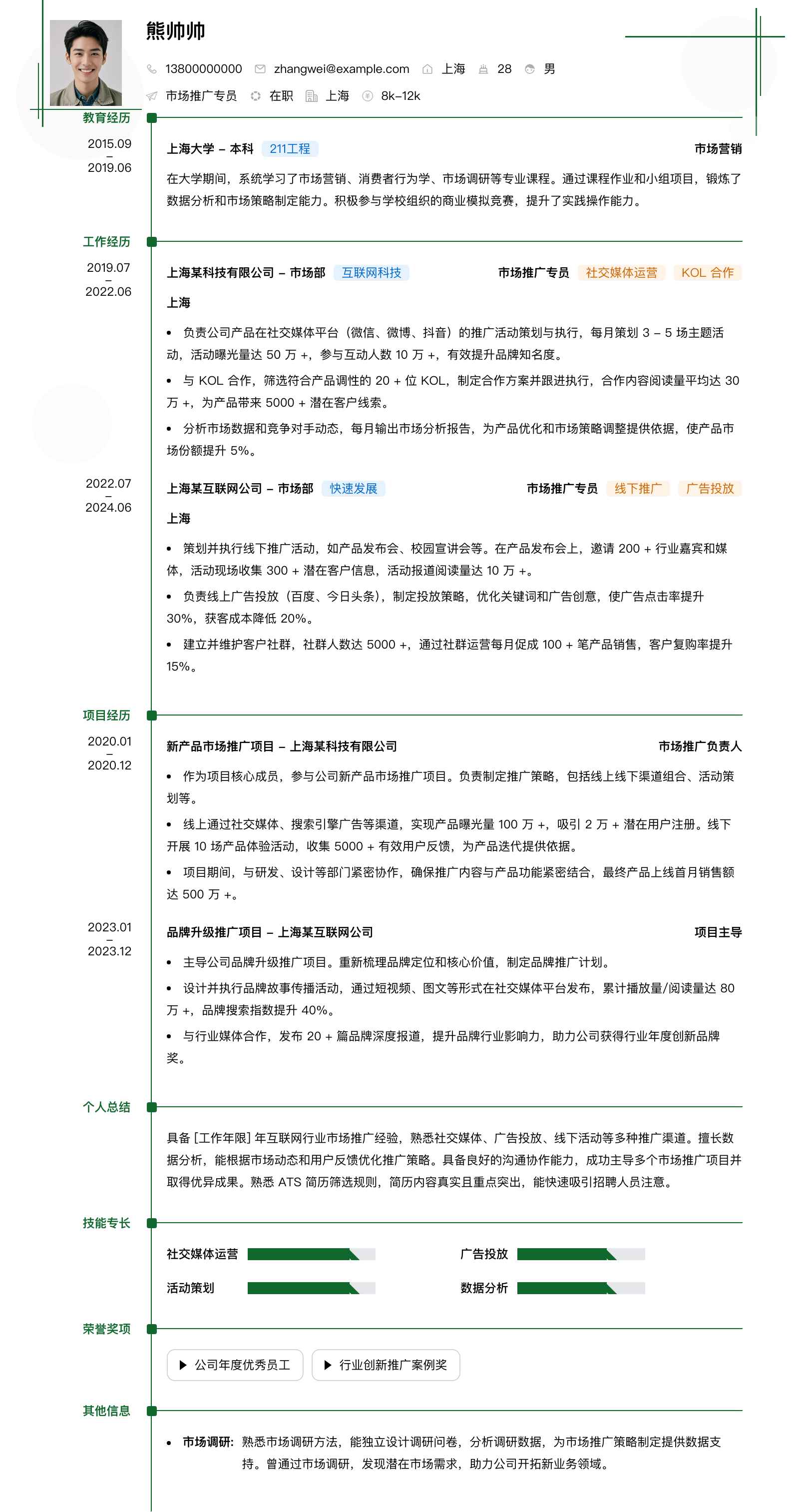 市场推广专员简历模板