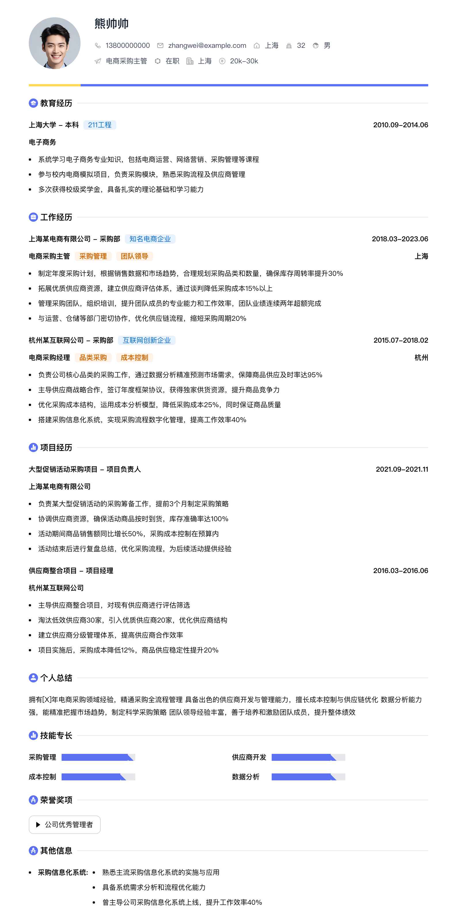电商采购主管简历模板