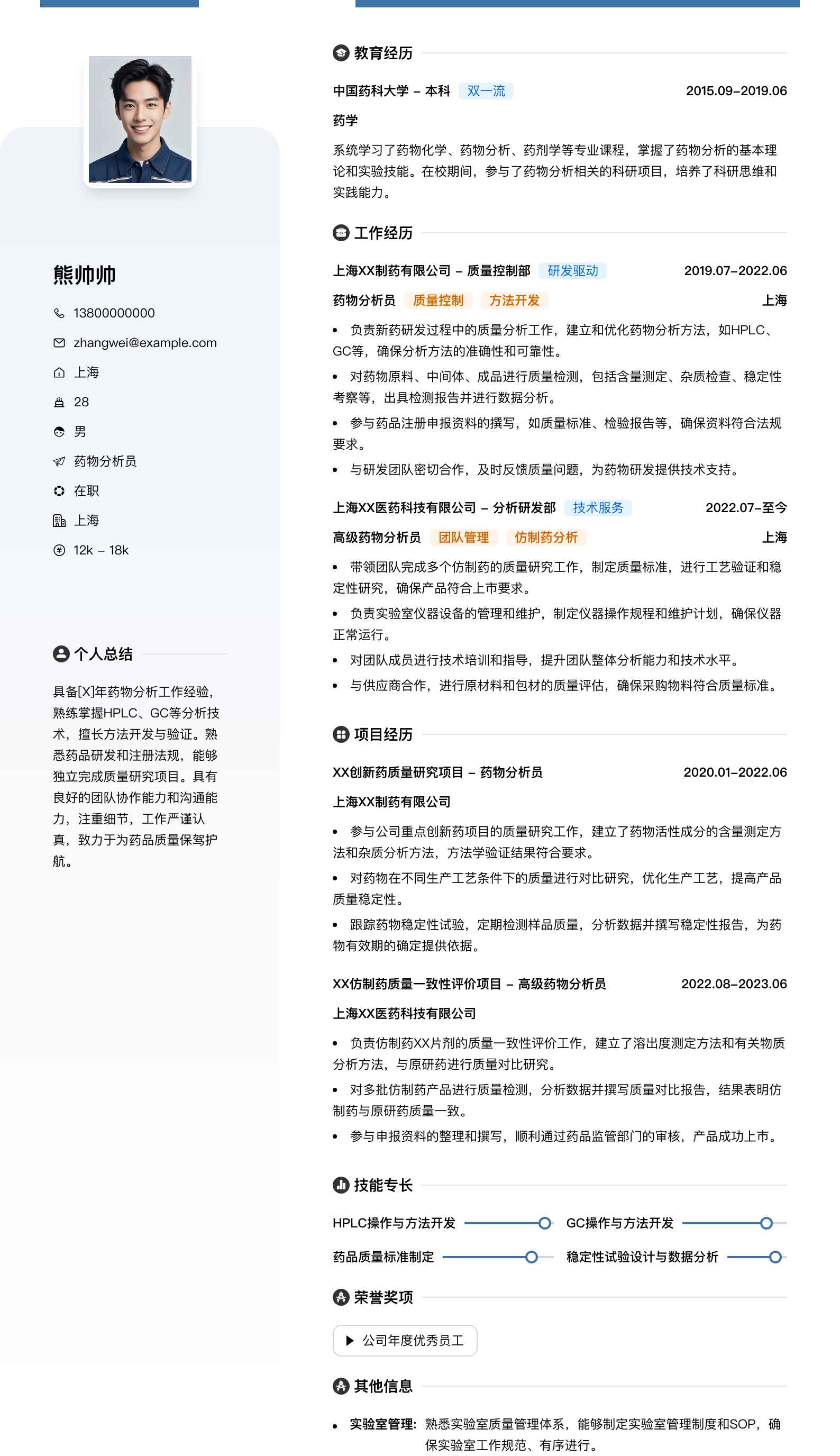 药物分析员简历模板