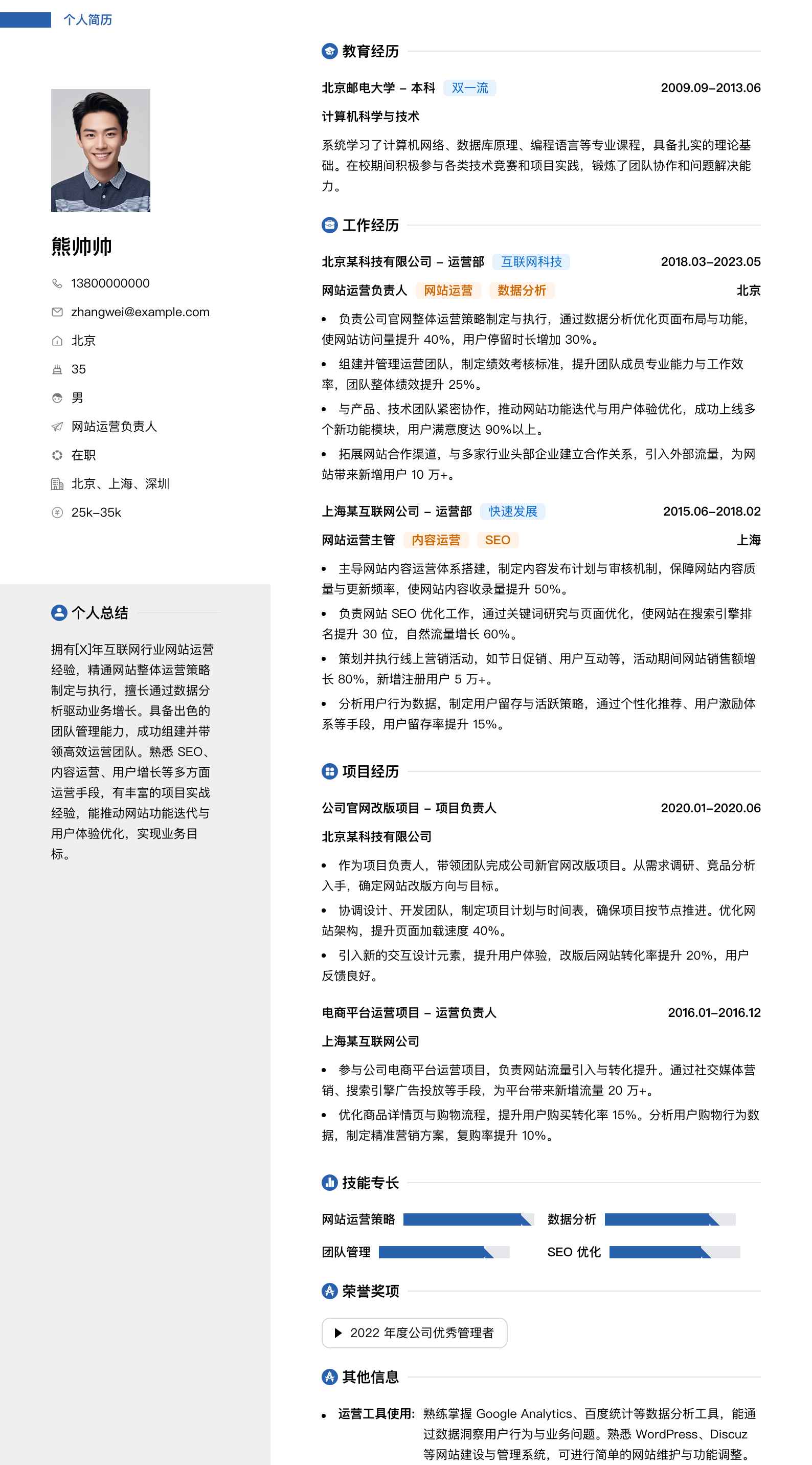网站运营负责人简历模板