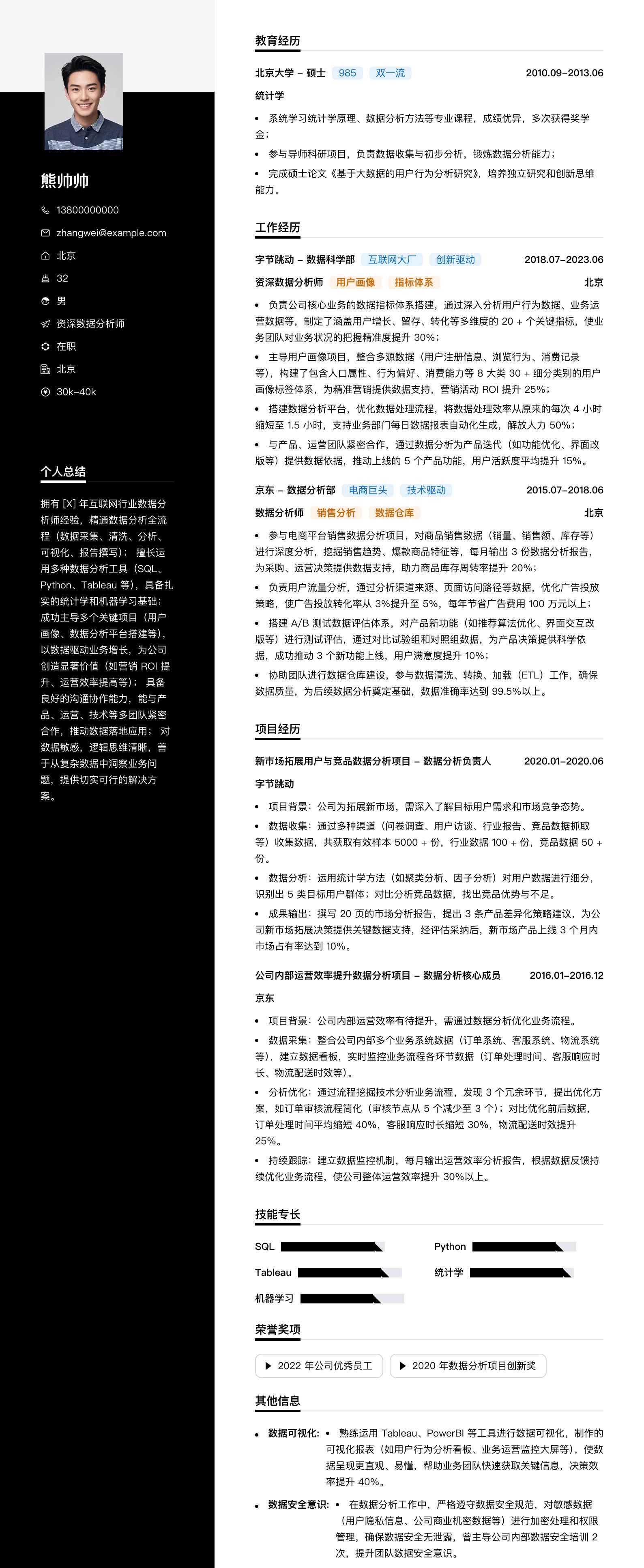 资深数据分析师简历模板