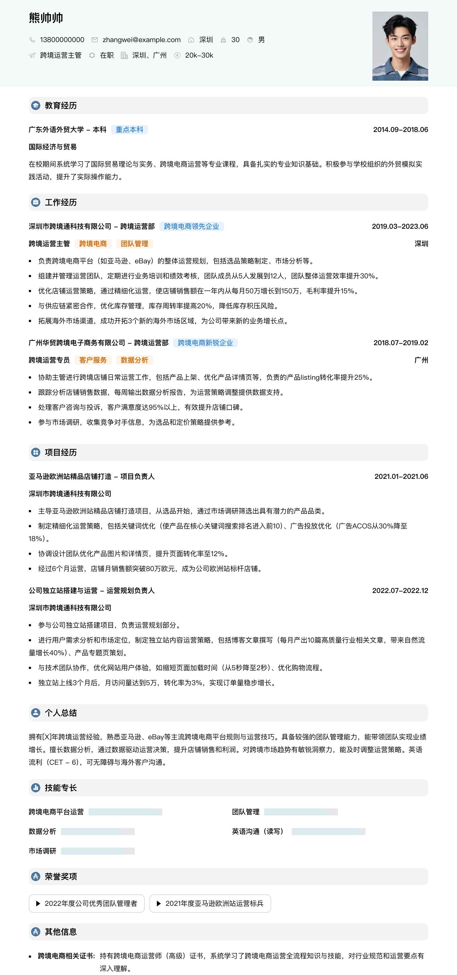 跨境运营主管简历模板