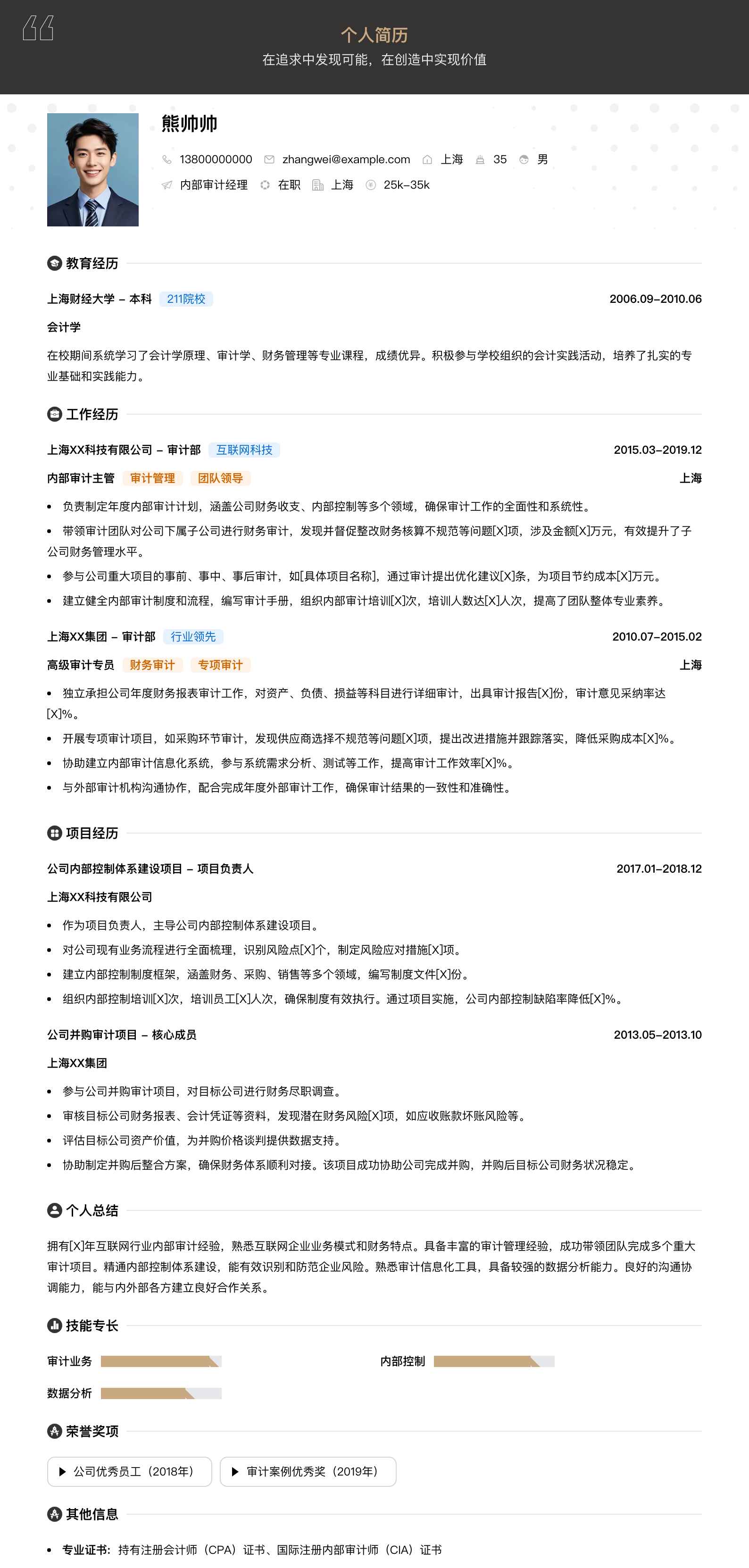 内部审计经理简历模板