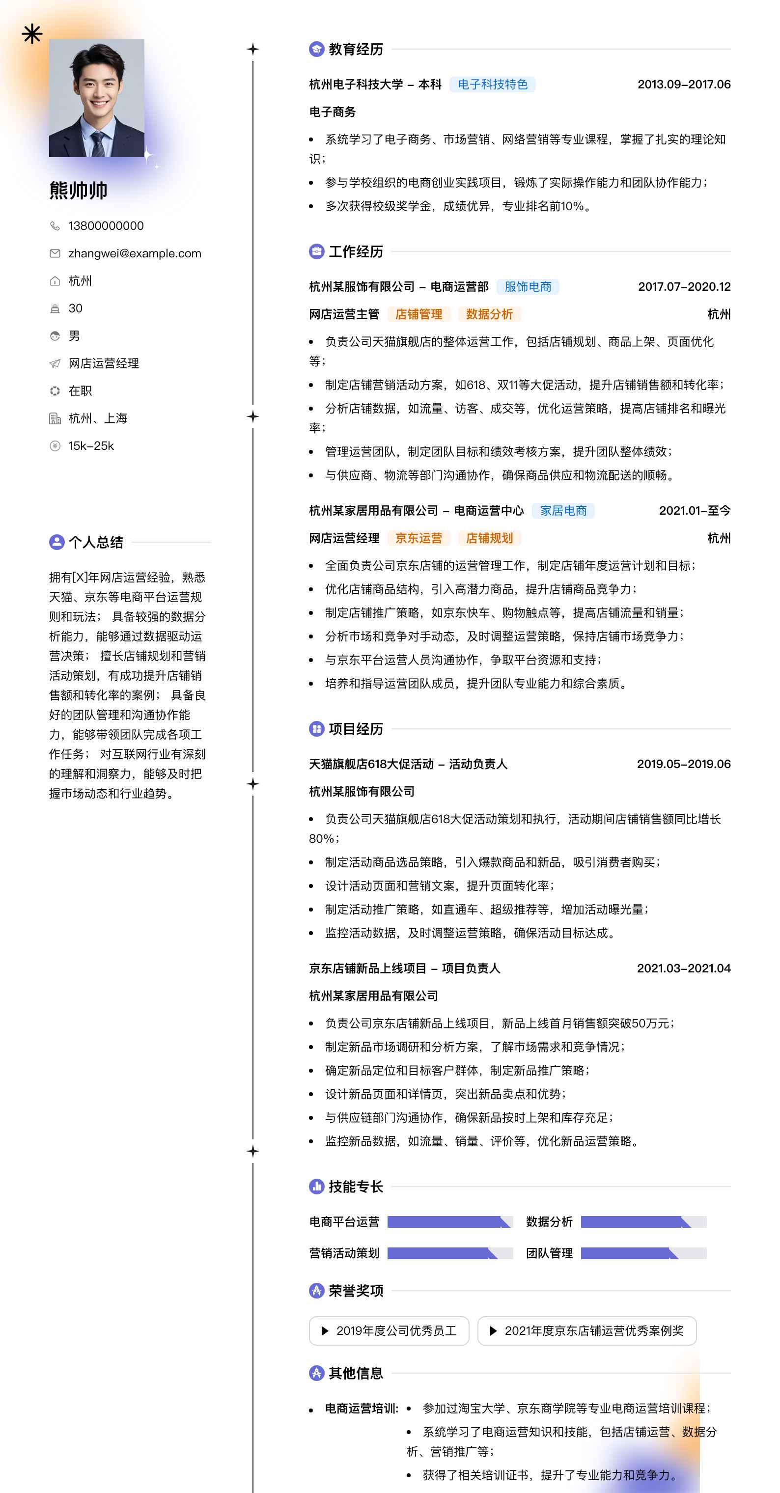 网店运营经理简历模板