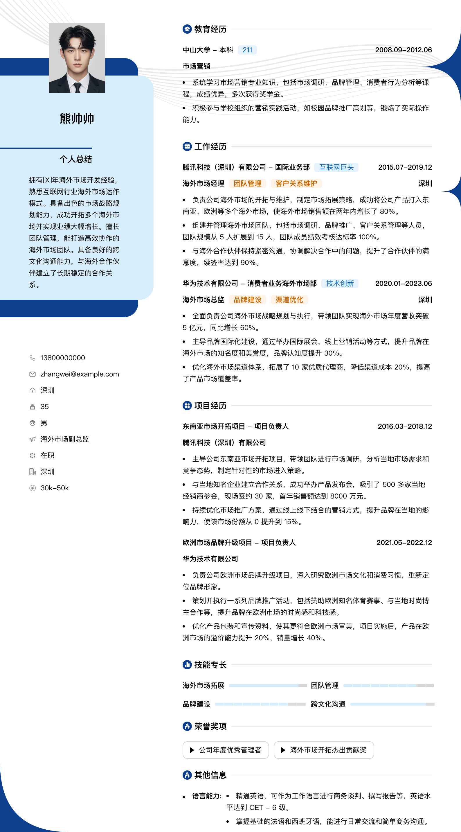 海外市场副总监简历模板