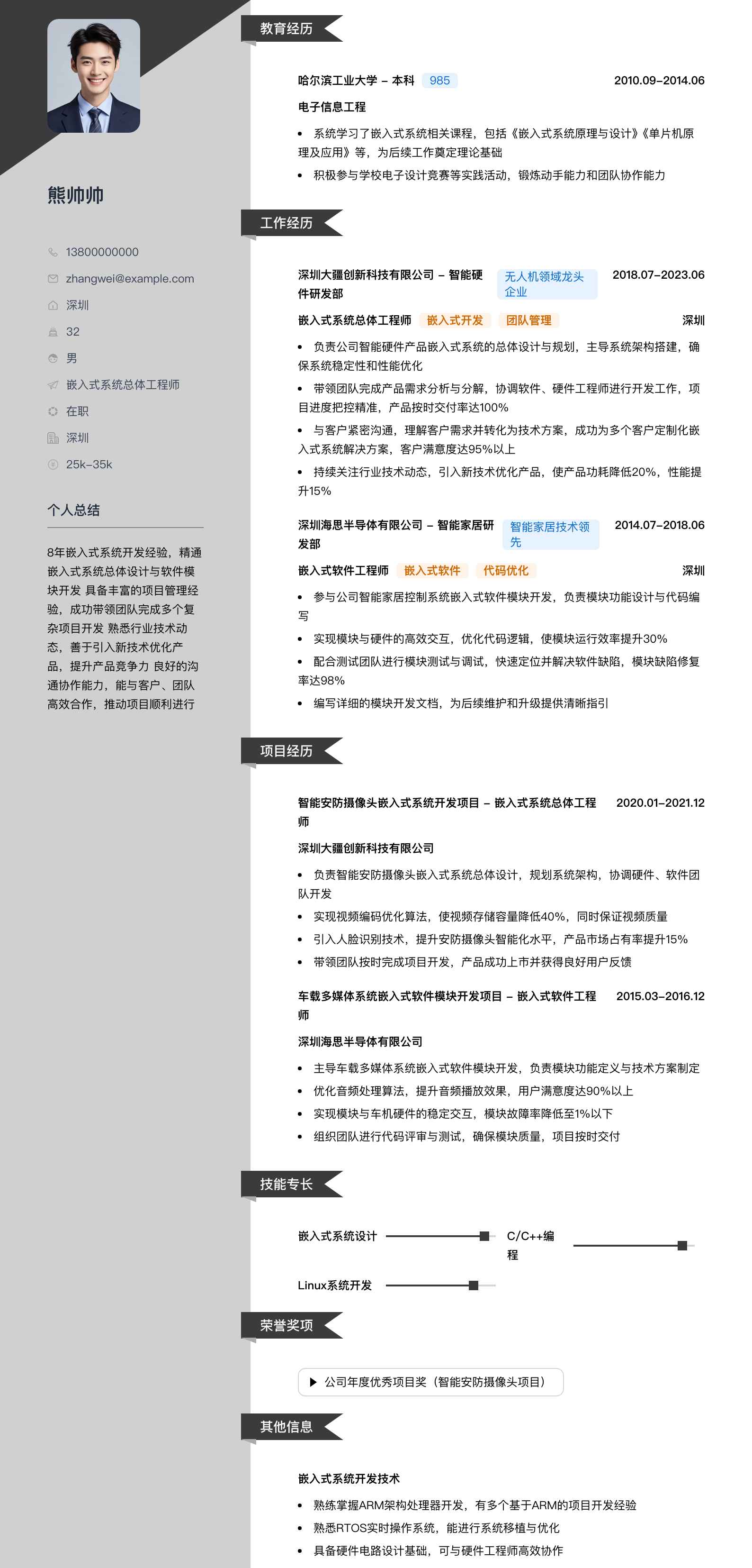 嵌入式系统总体工程师简历模板