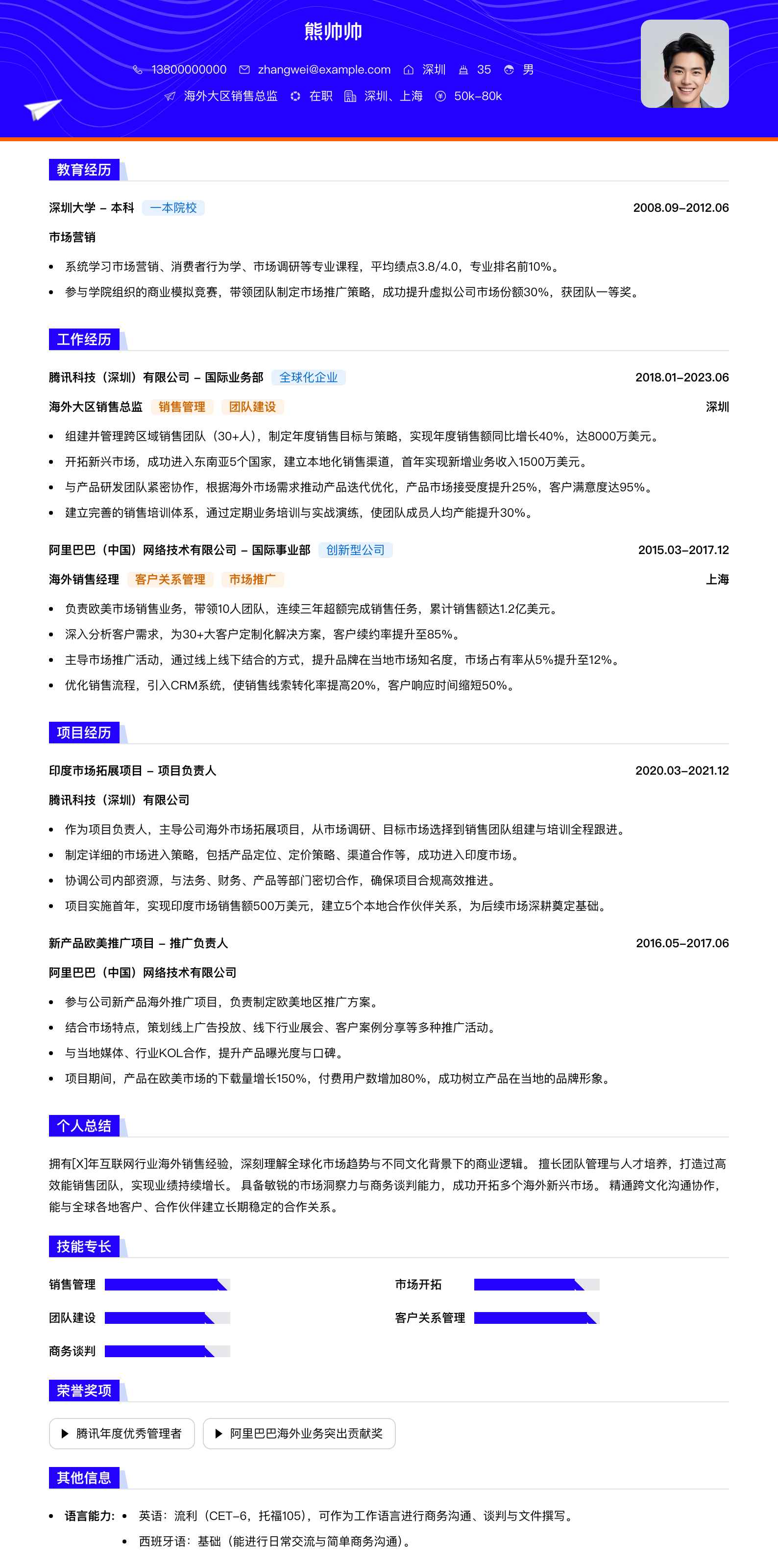 海外大区销售总监简历模板