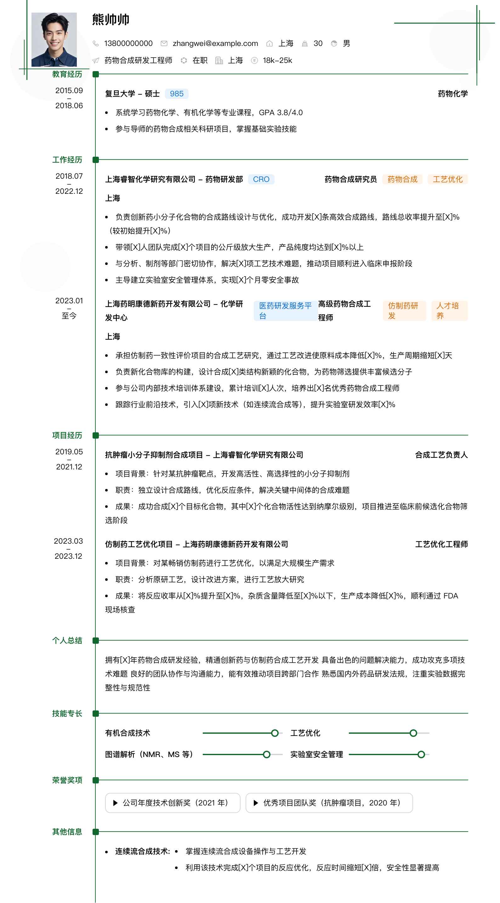 药物合成简历模板