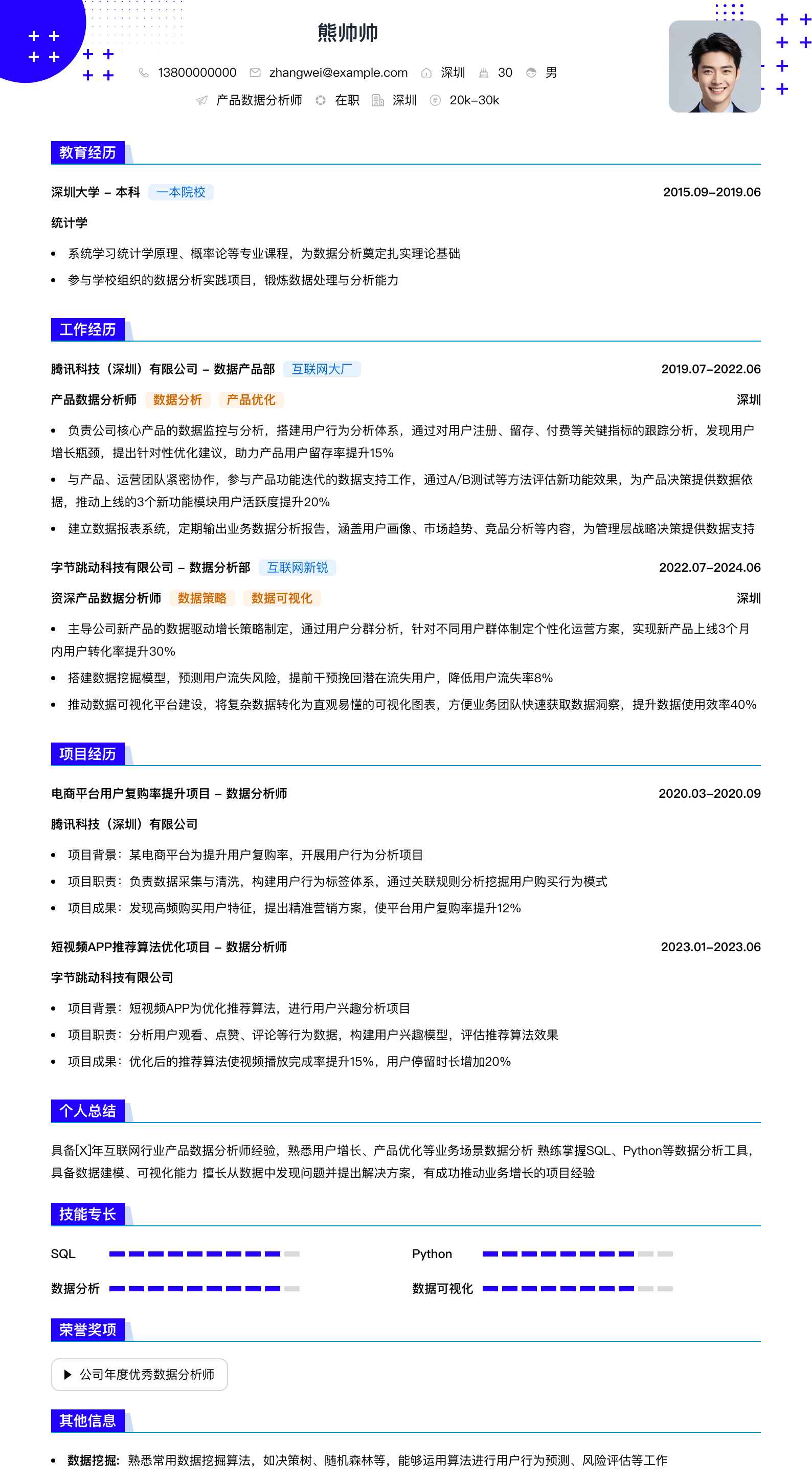 产品数据分析师简历模板