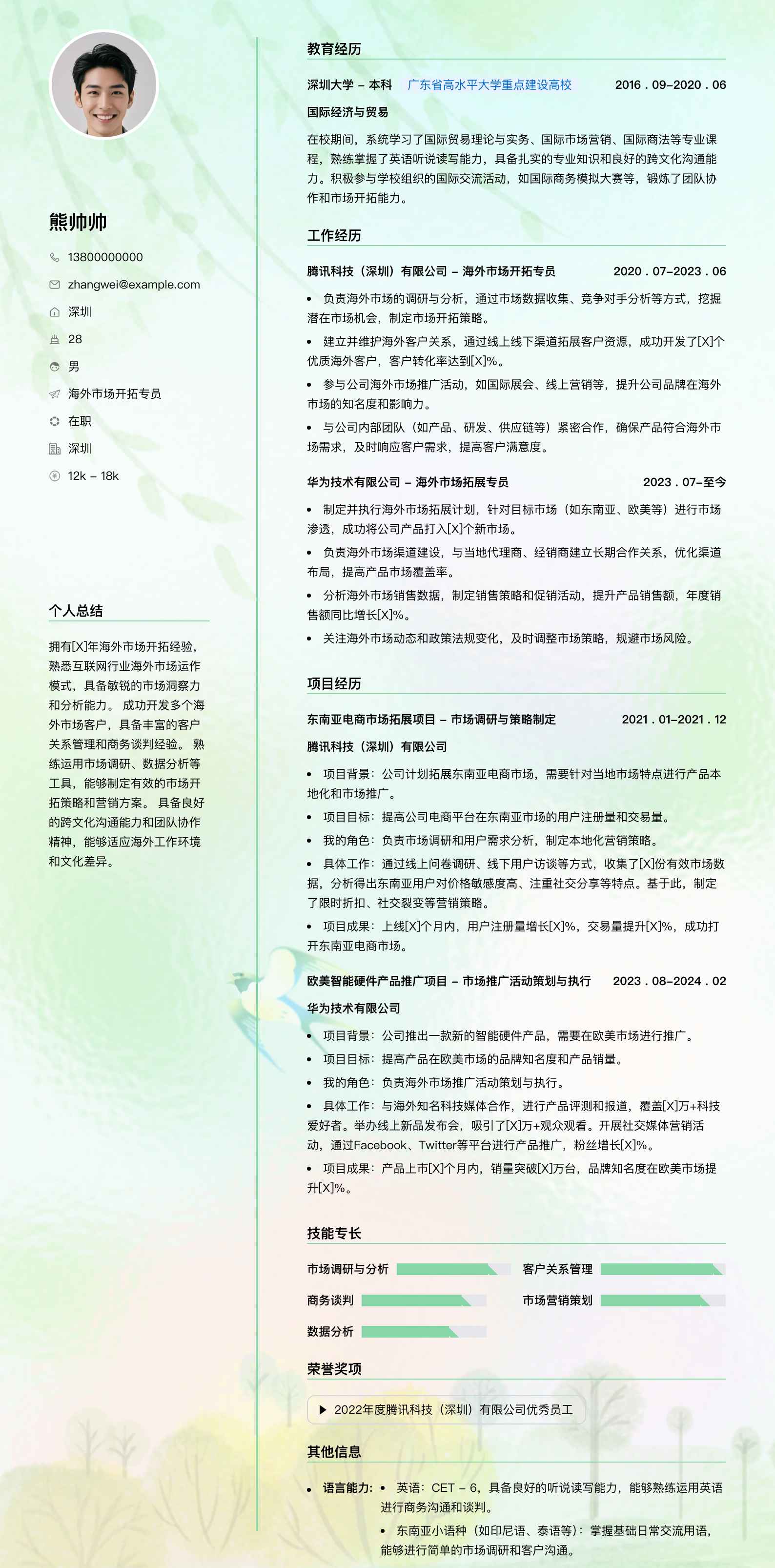 海外市场开拓专员简历模板