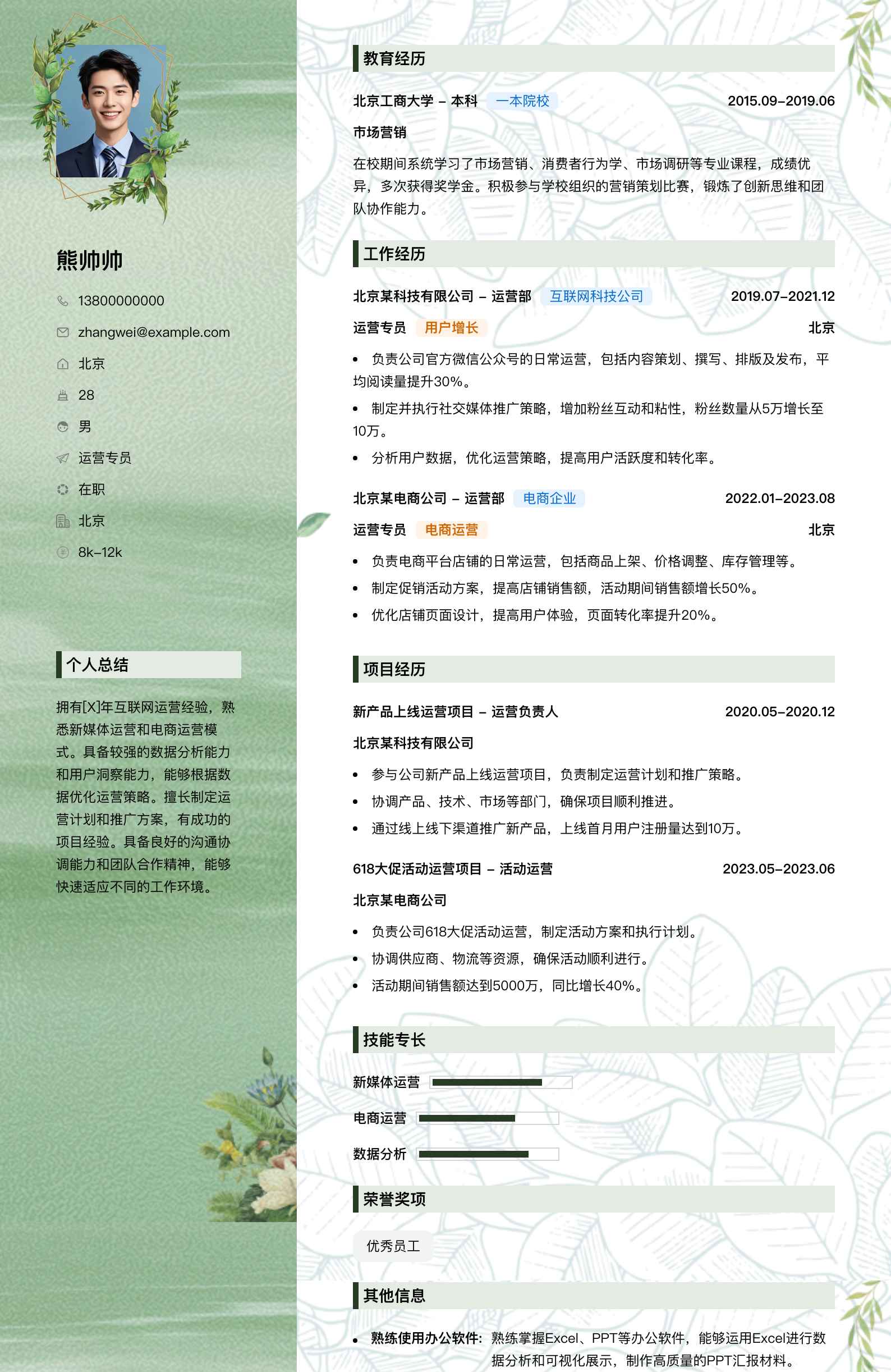 运营专员简历模板