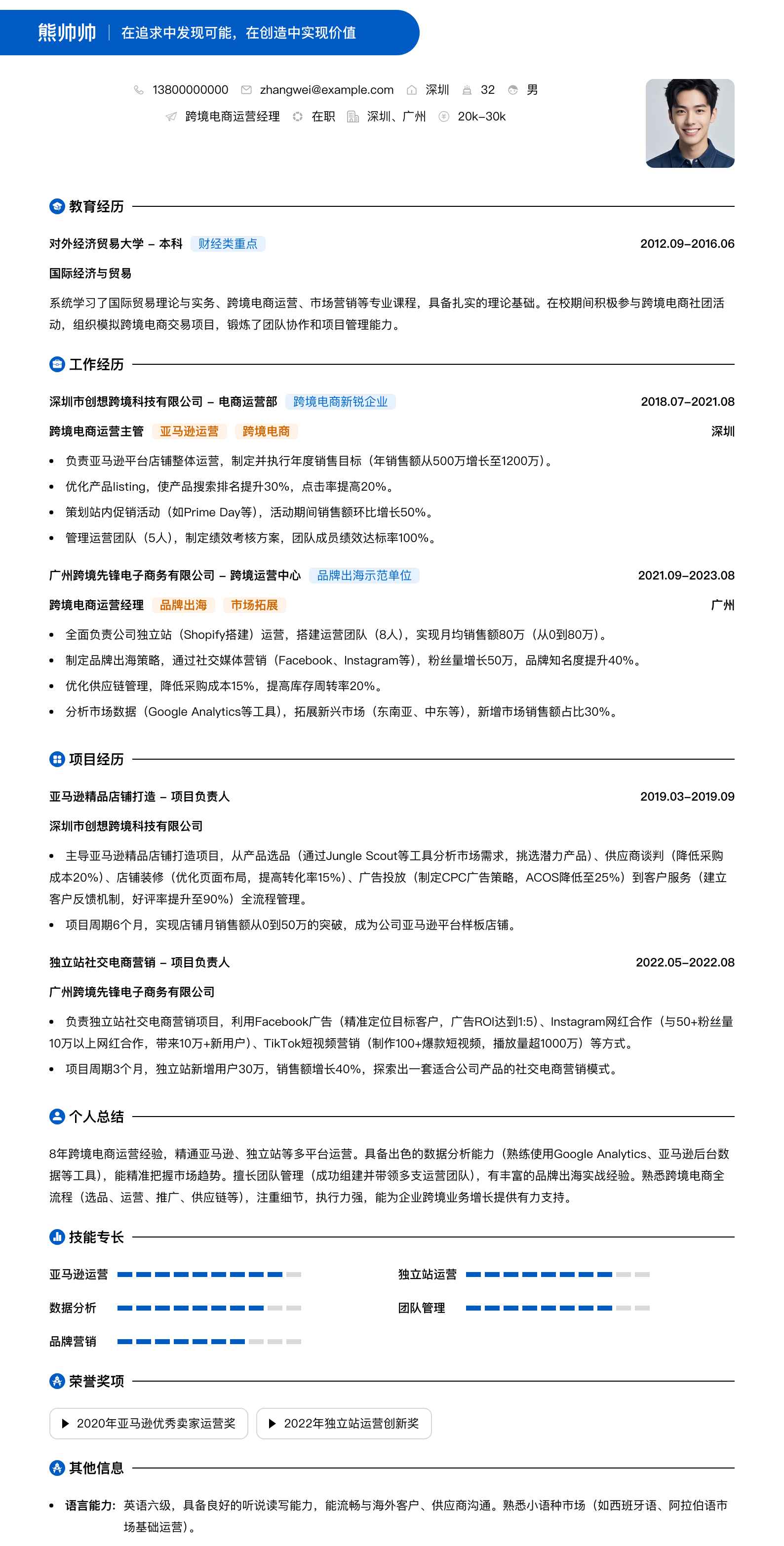 跨境电商运营经理简历模板