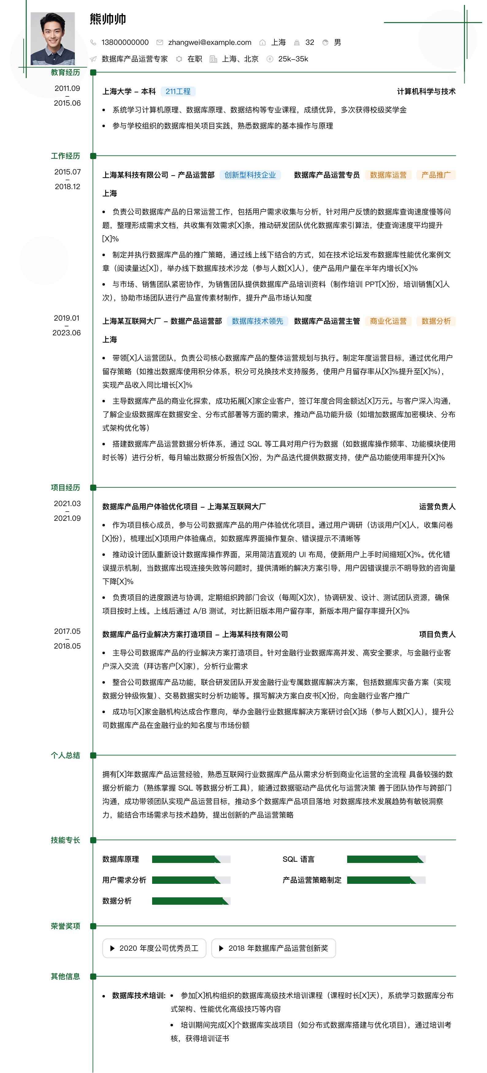 数据库产品运营专家简历模板