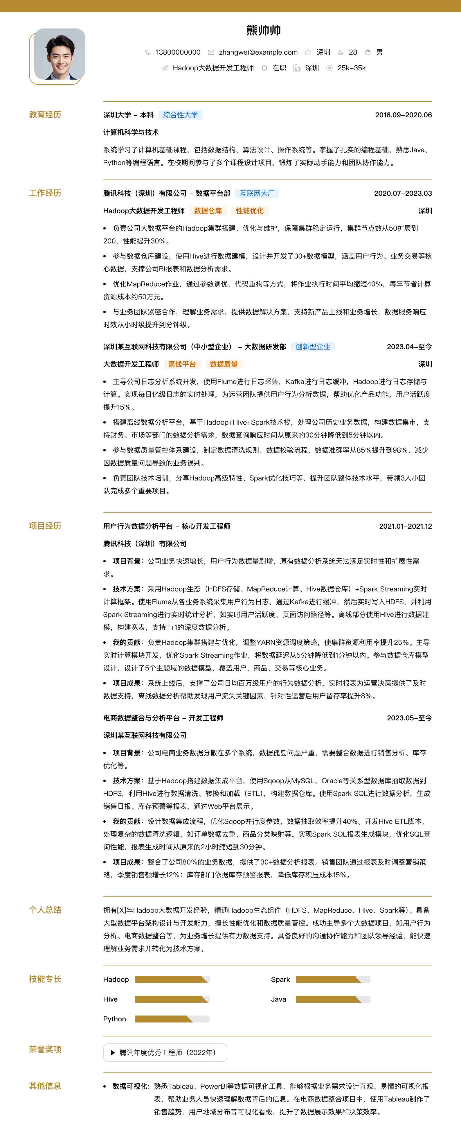 hadoop大数据开发工程师简历模板