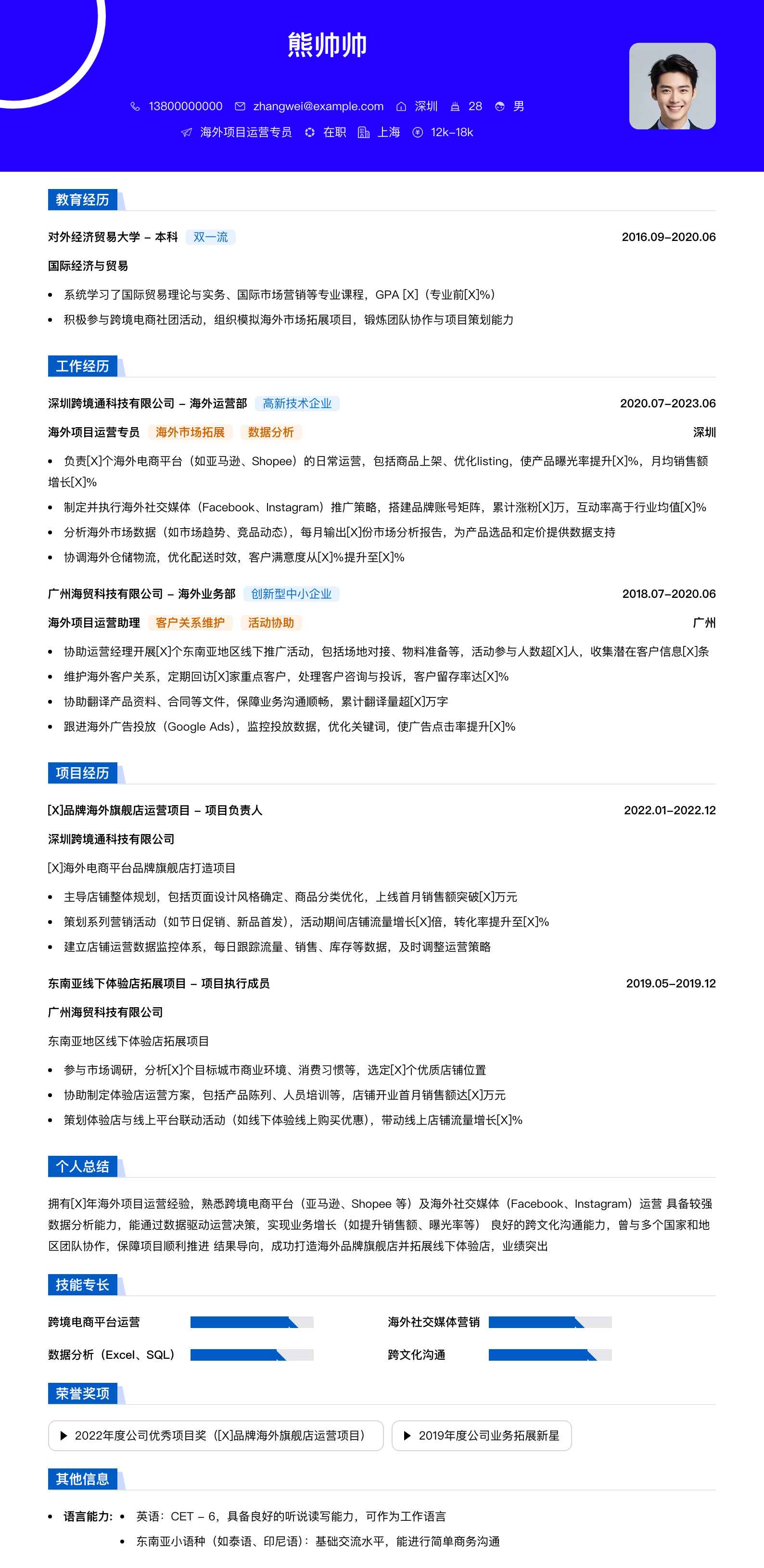 海外项目运营专员简历模板