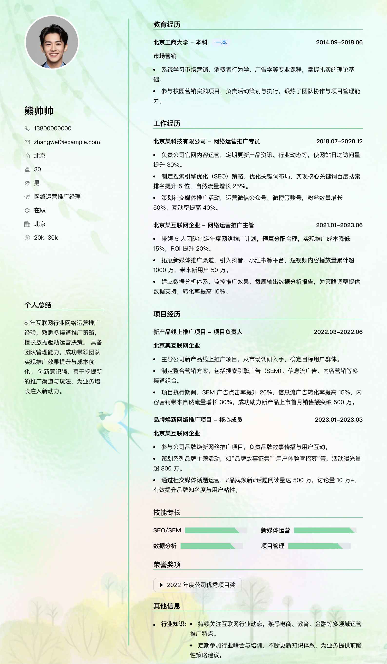网络运营推广经理简历模板