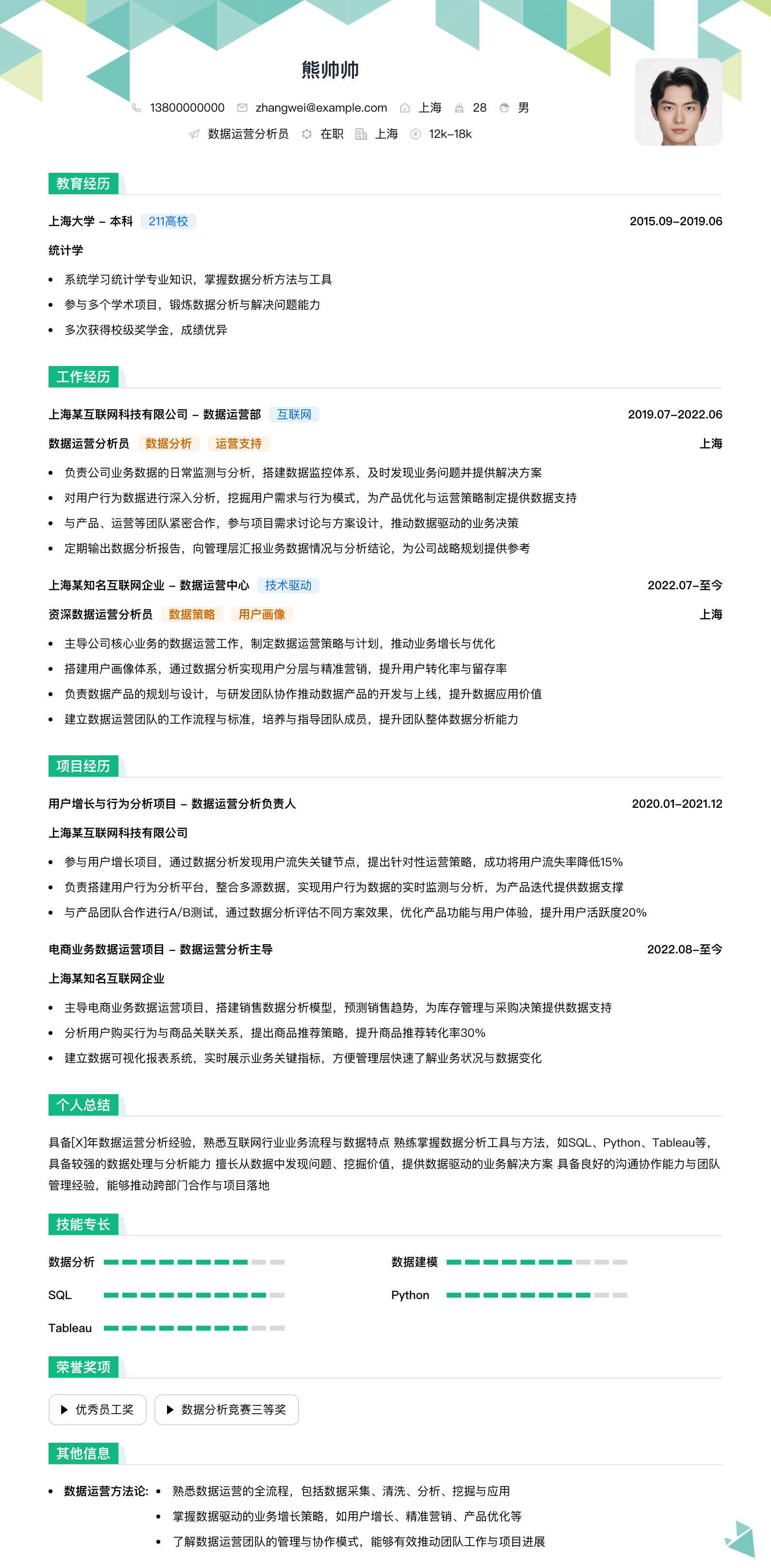 数据运营分析员简历模板