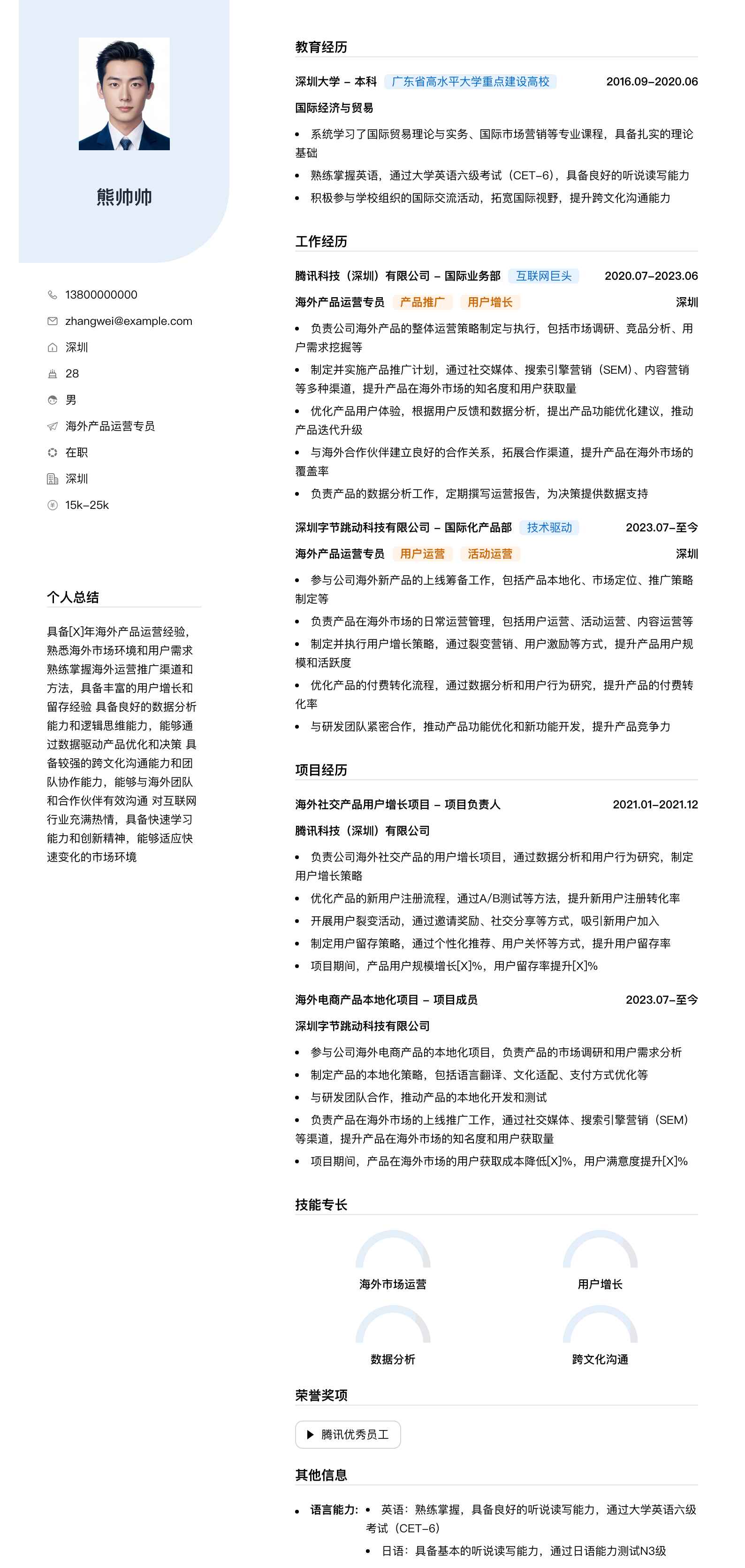 海外产品运营专员简历模板