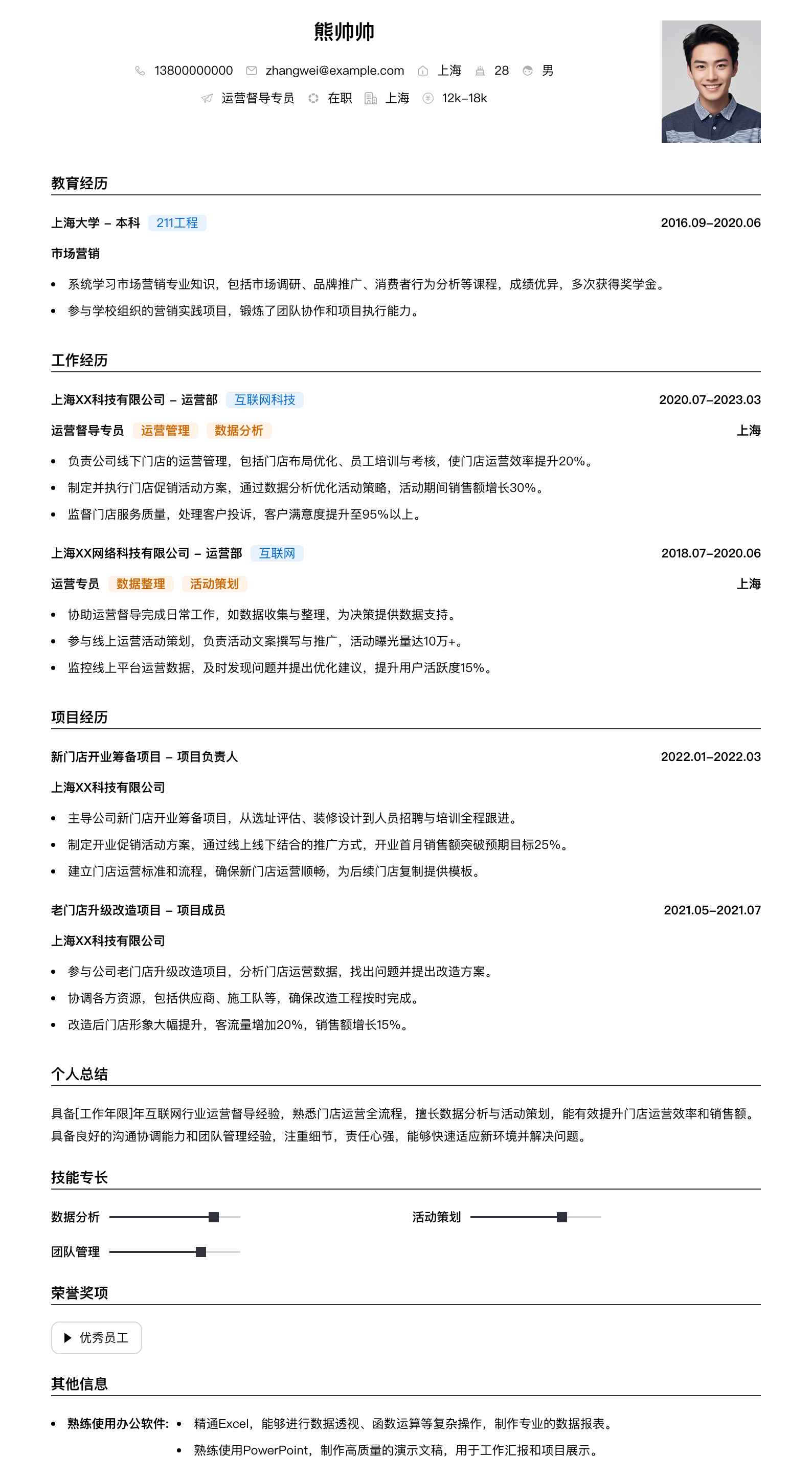运营督导专员简历模板