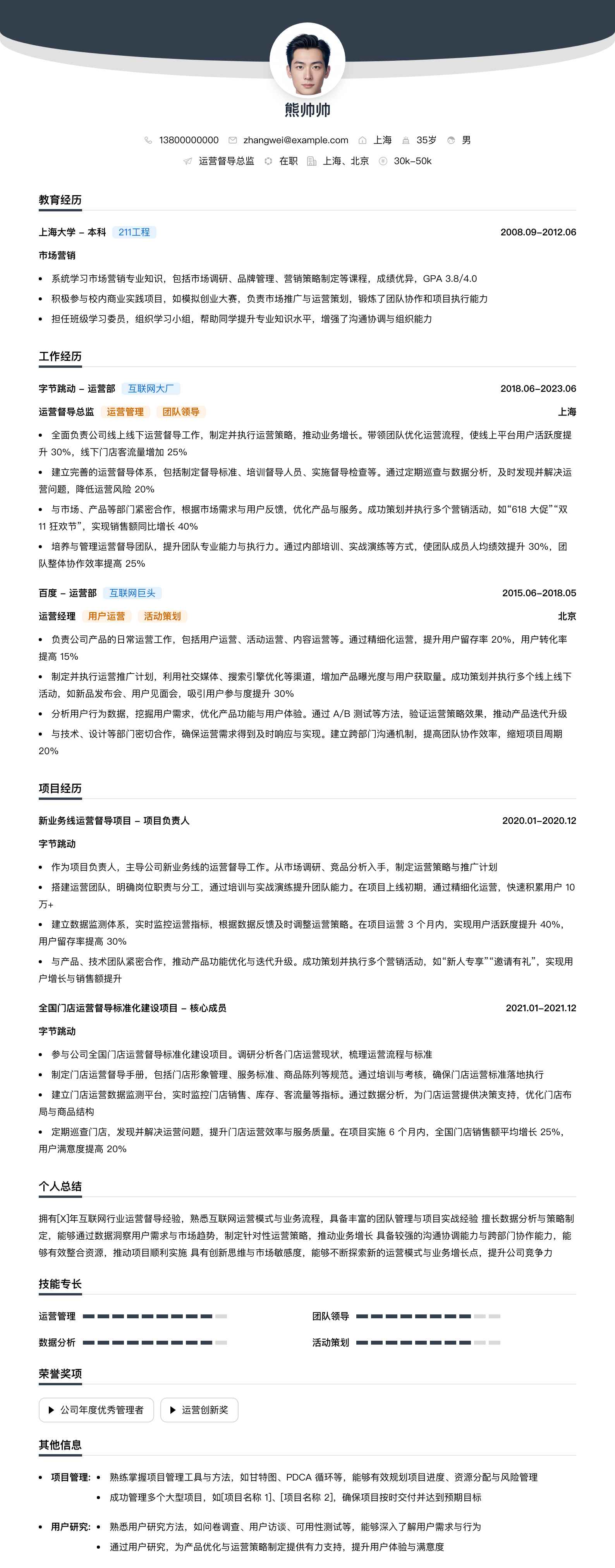 运营督导总监简历模板