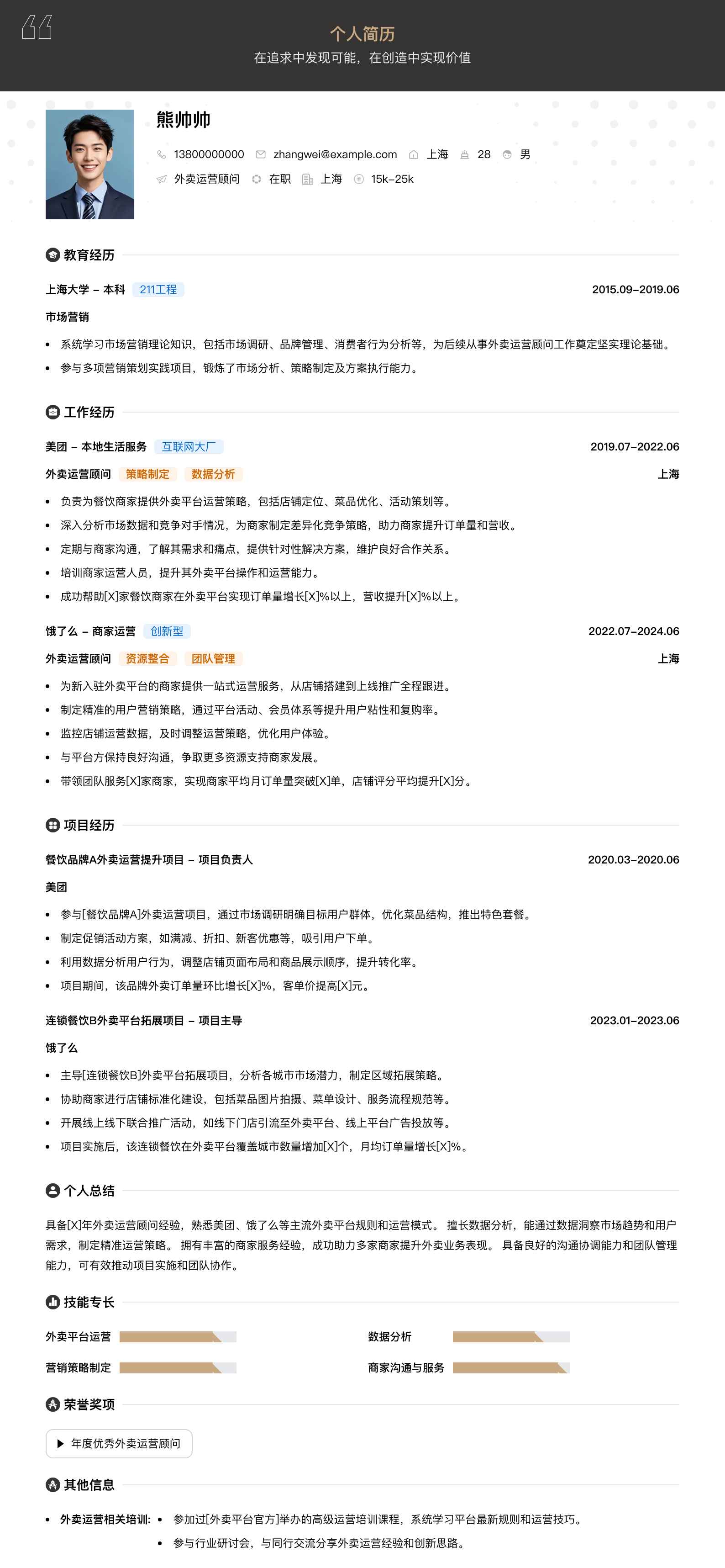 外卖运营顾问简历模板