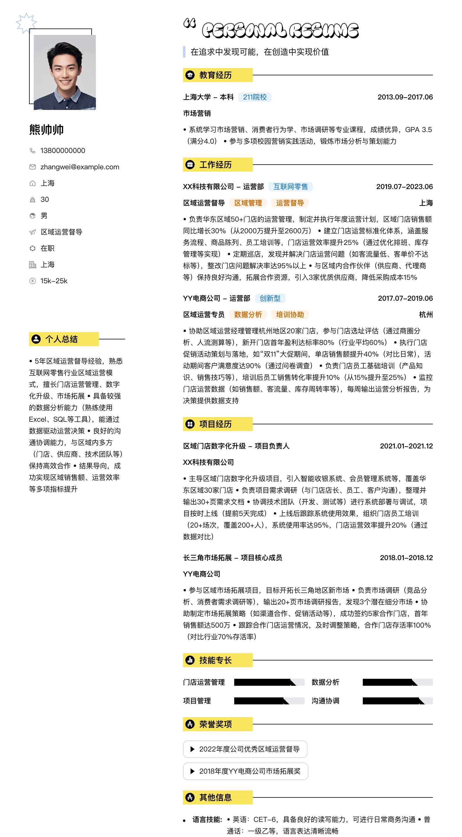 区域运营督导简历模板