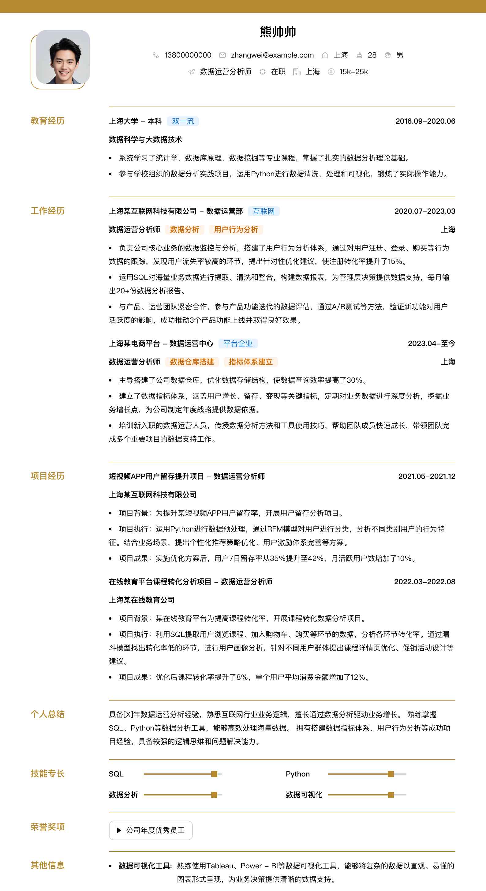 数据运营分析师简历模板