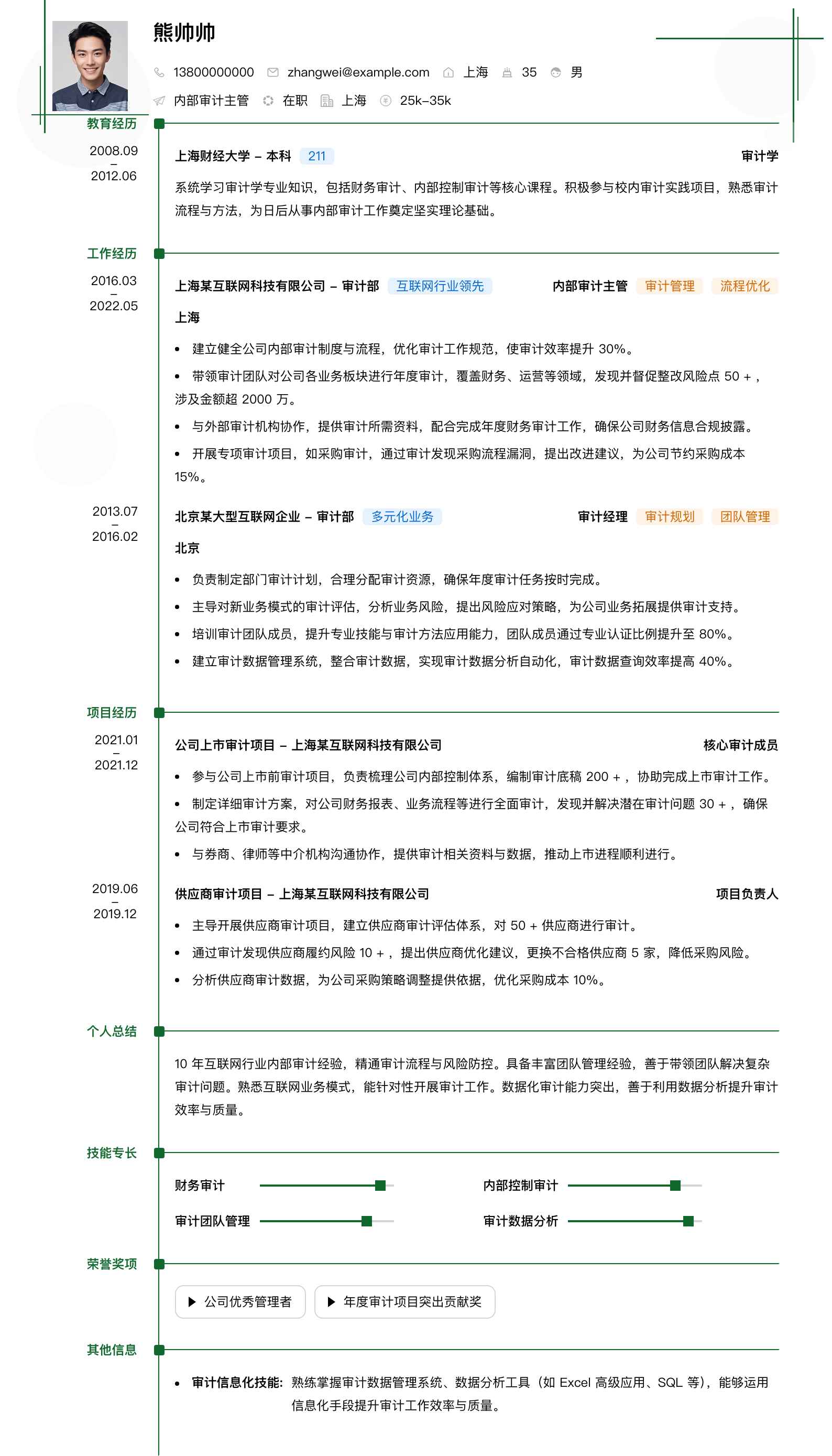 内部审计主管简历模板