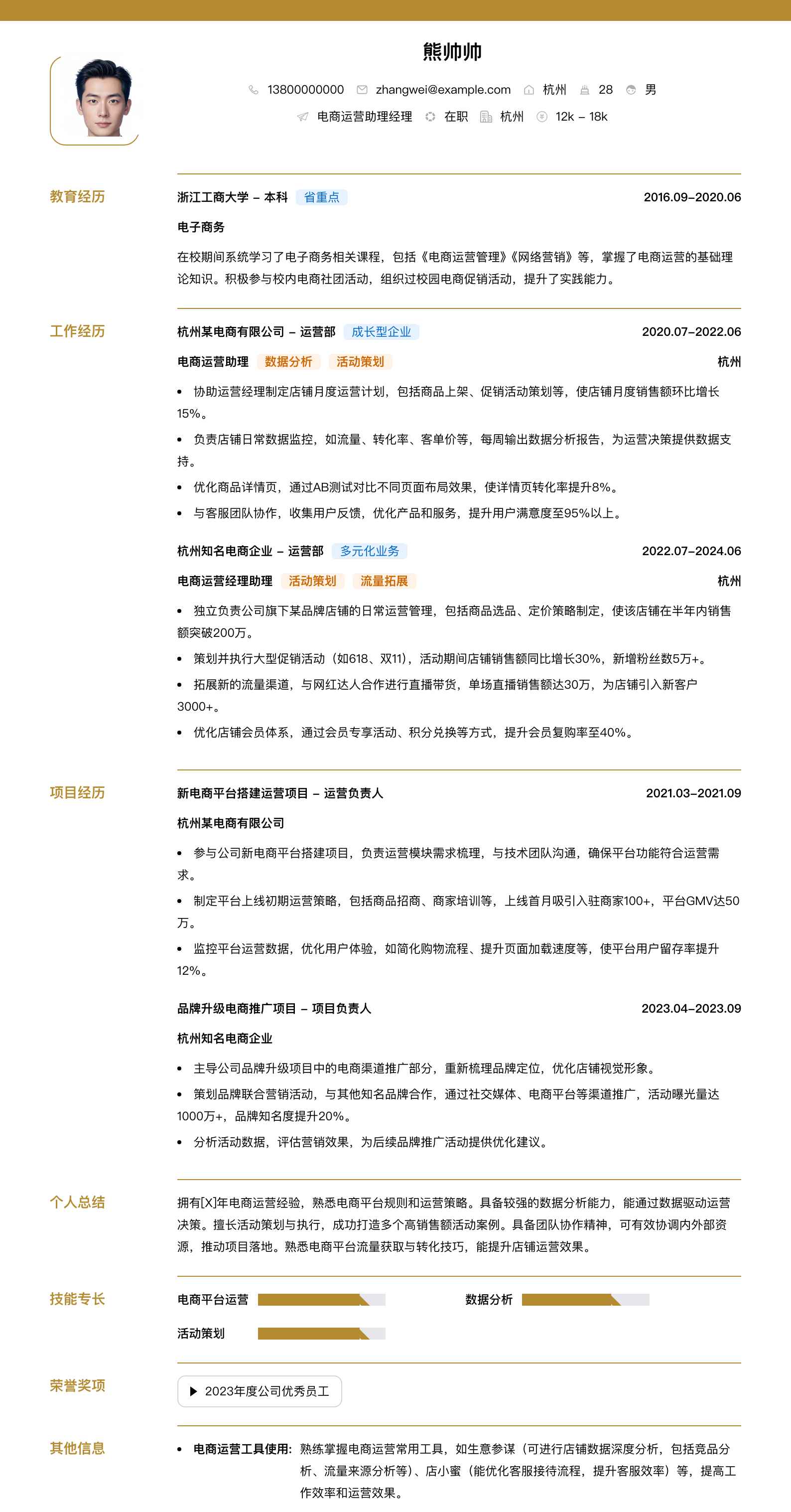 电商运营助理经理简历模板