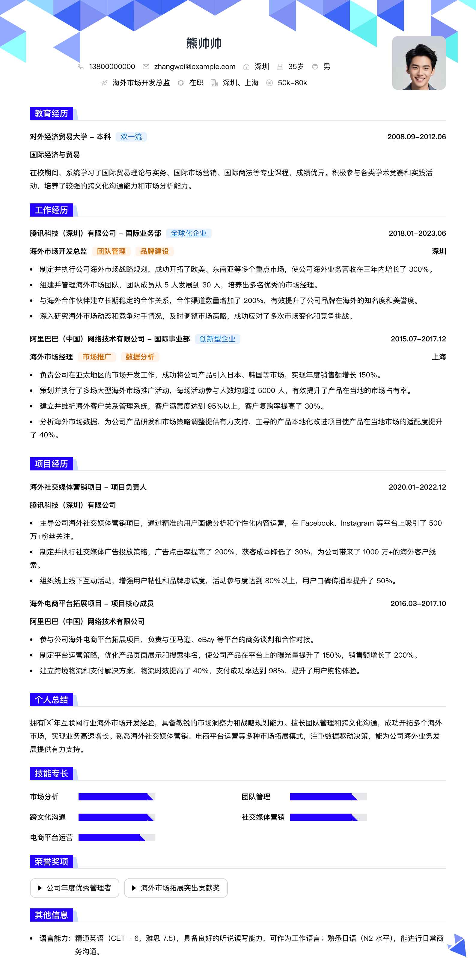 海外市场开发总监简历模板